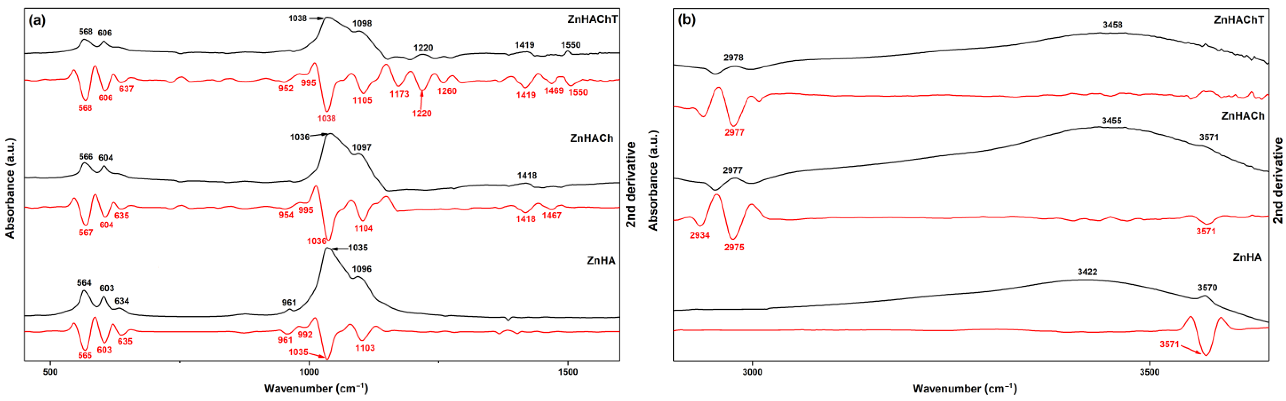 Polymers 15 01908 g006