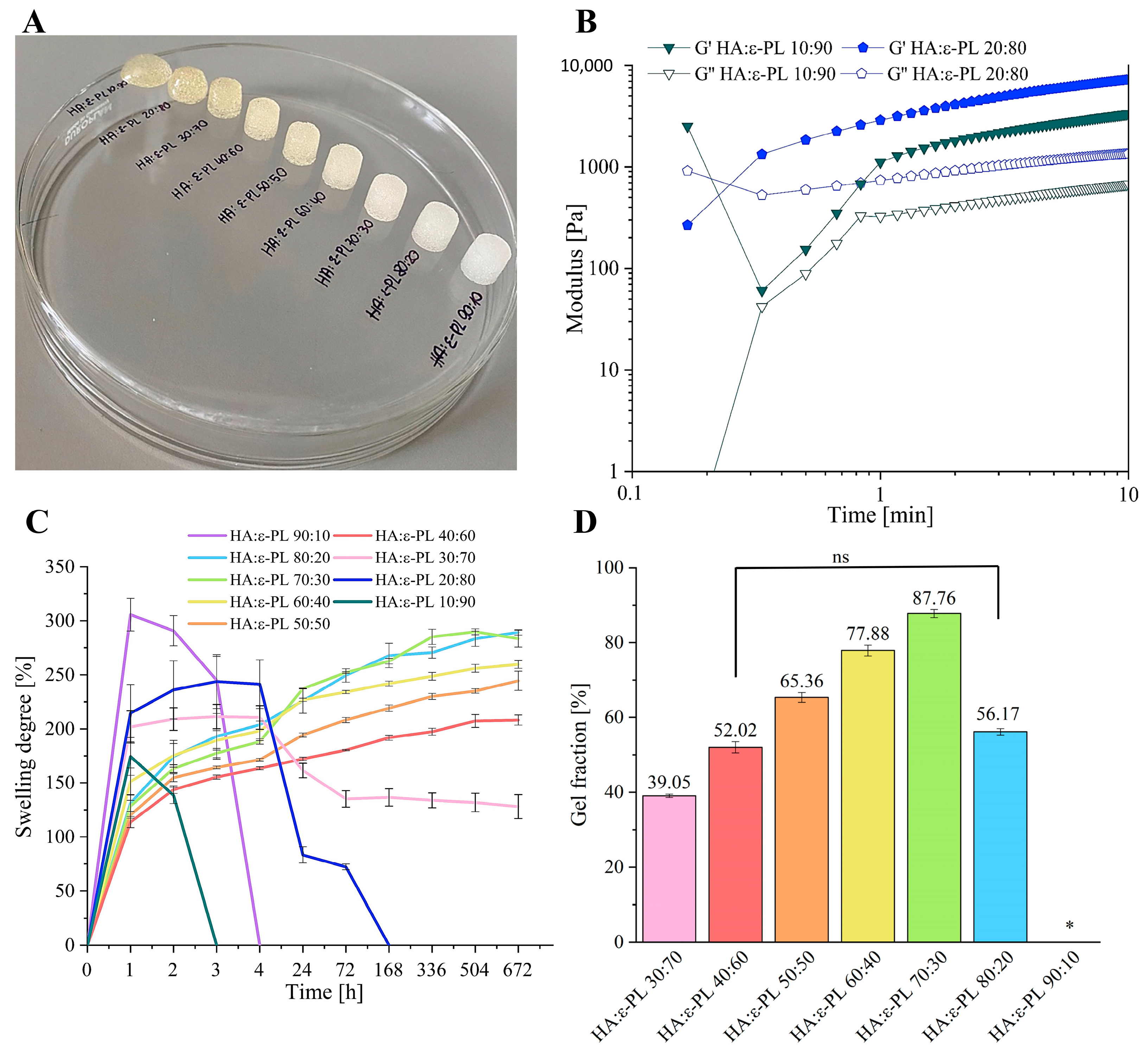 Polymers 15 01915 g001