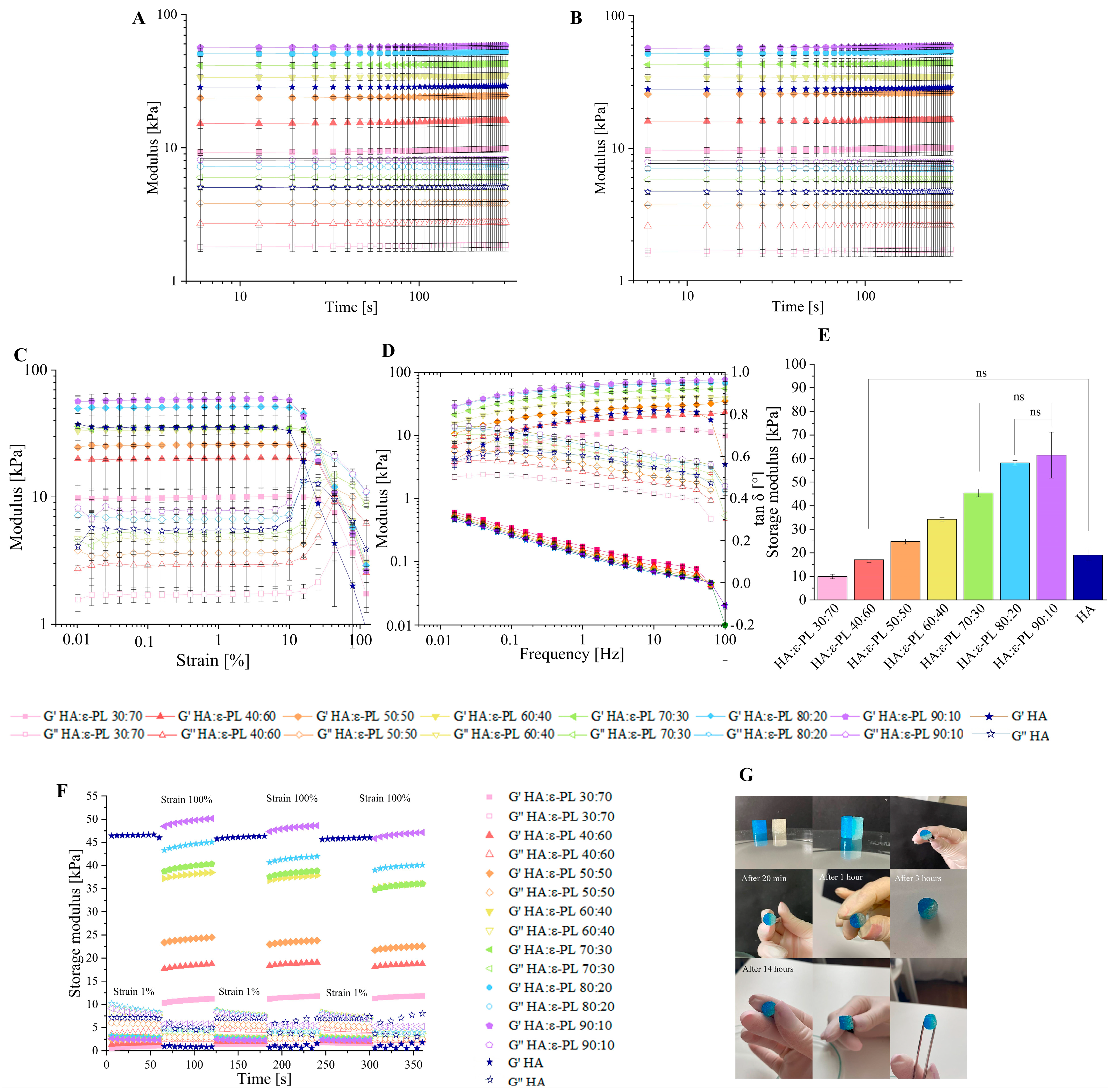 Polymers 15 01915 g002