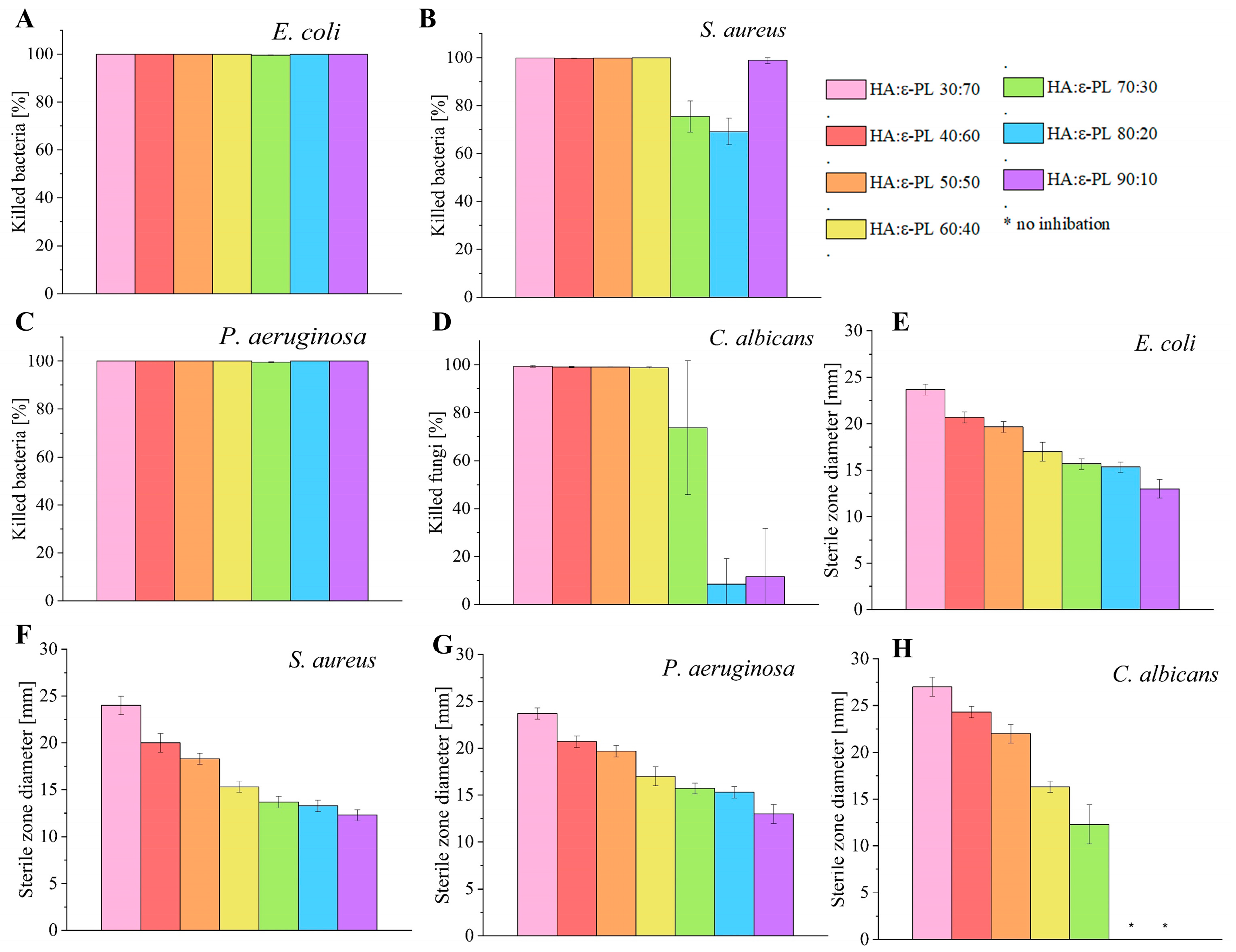 Polymers 15 01915 g006