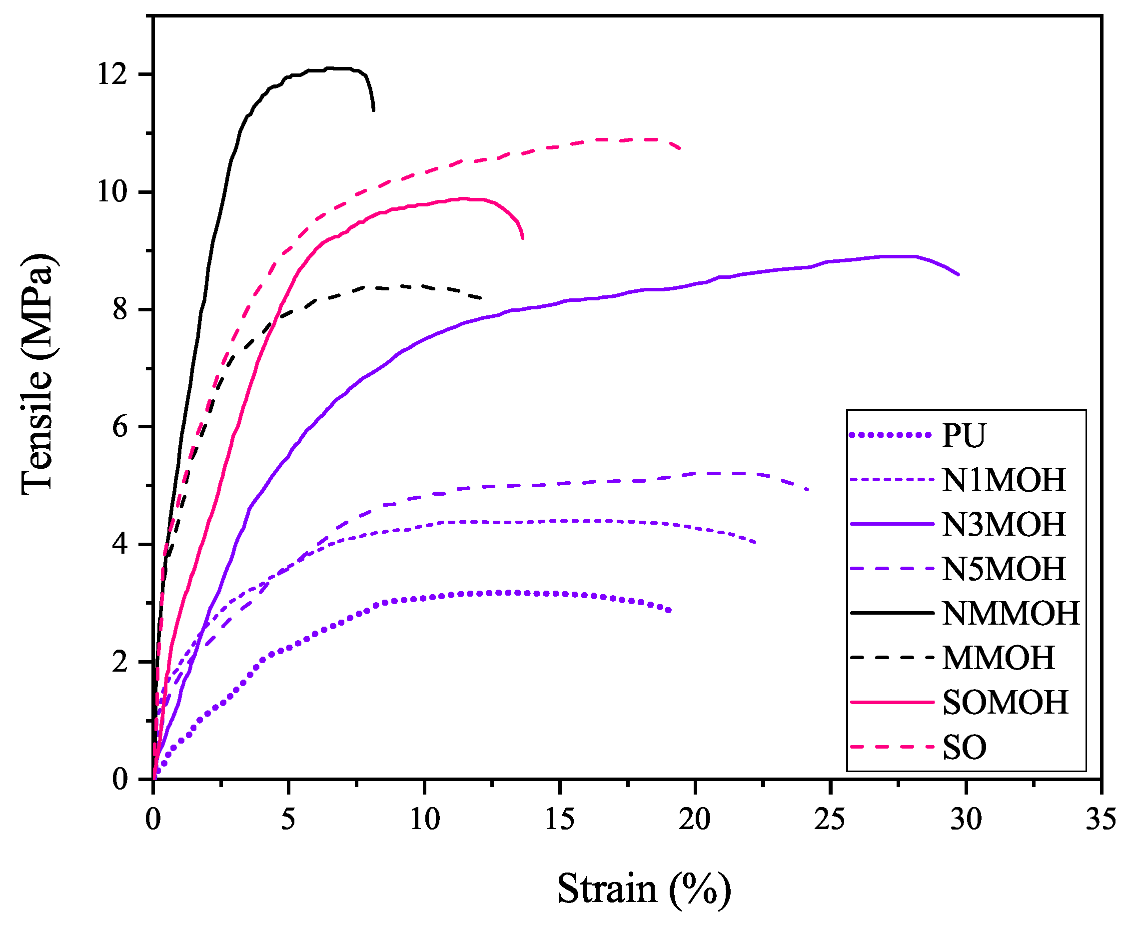 Polymers 15 01916 g010