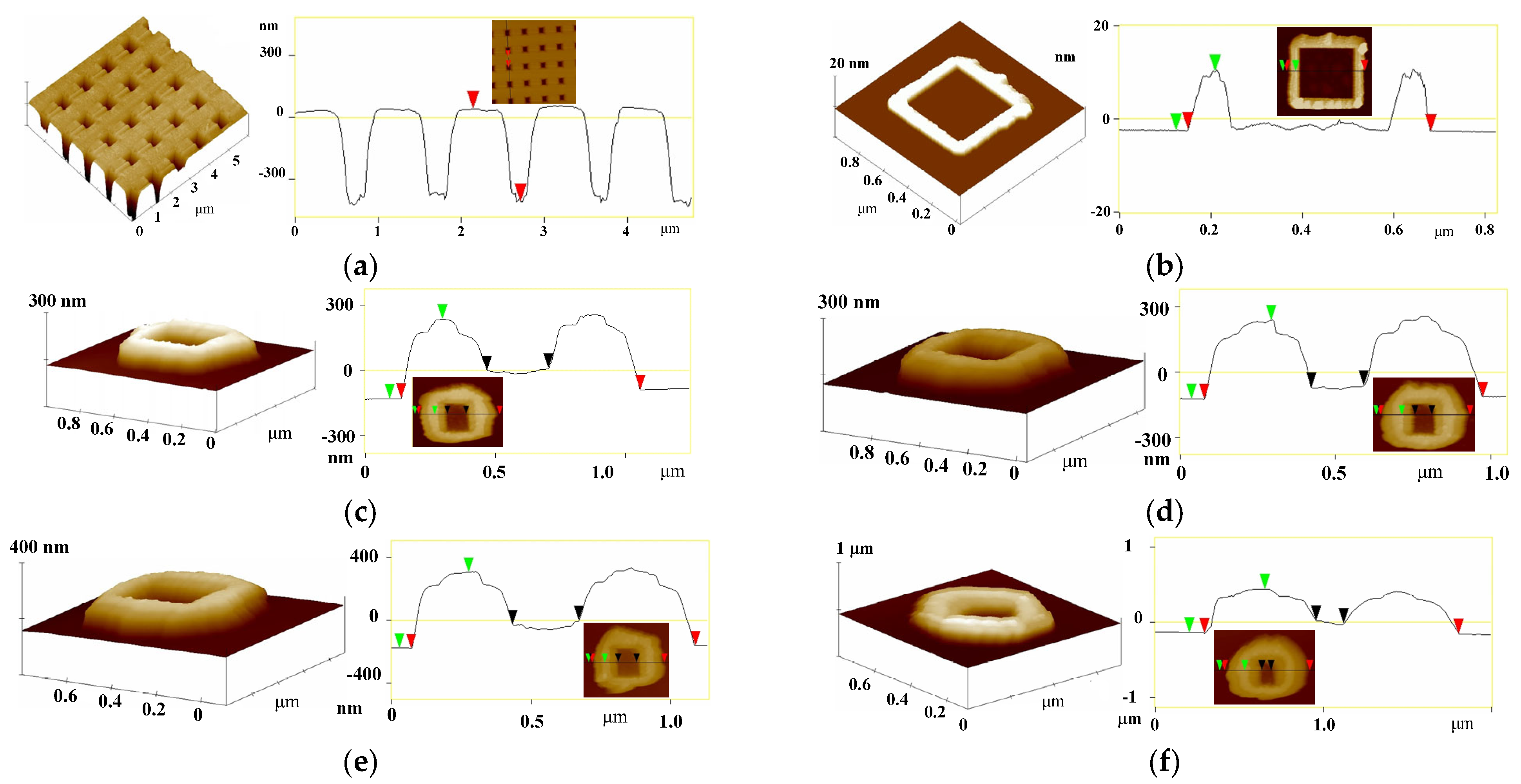 Polymers 15 01919 g002
