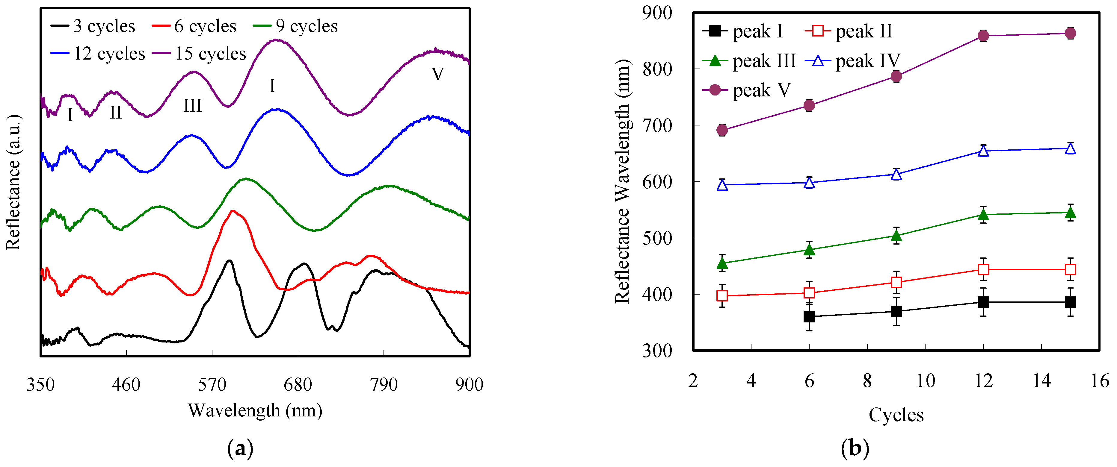 Polymers 15 01919 g004