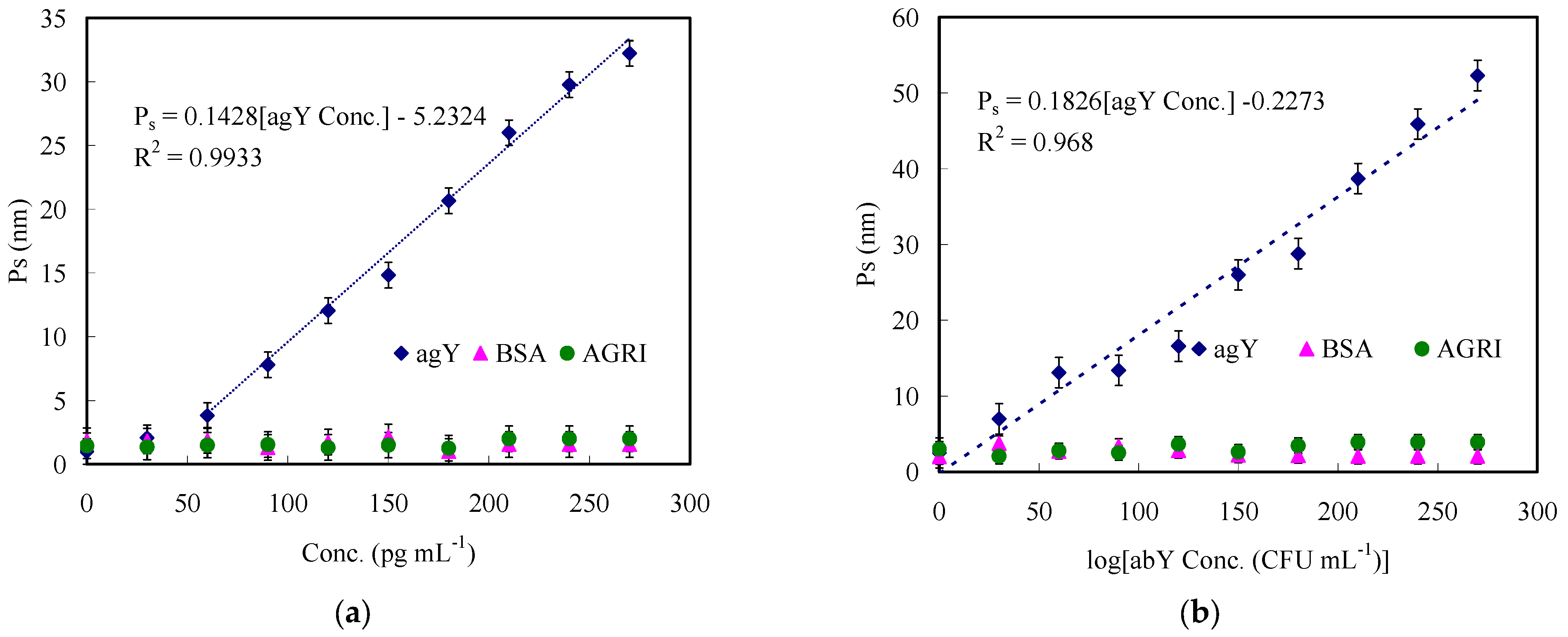 Polymers 15 01919 g006