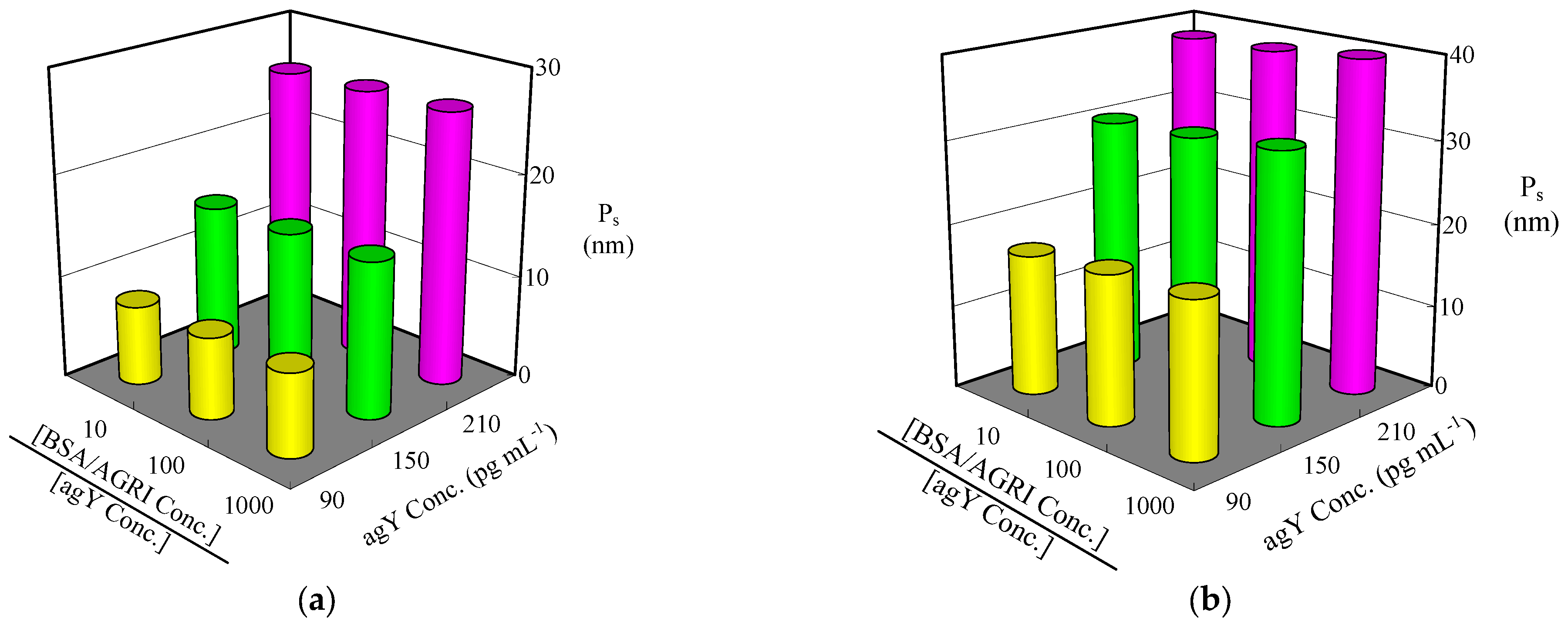 Polymers 15 01919 g007