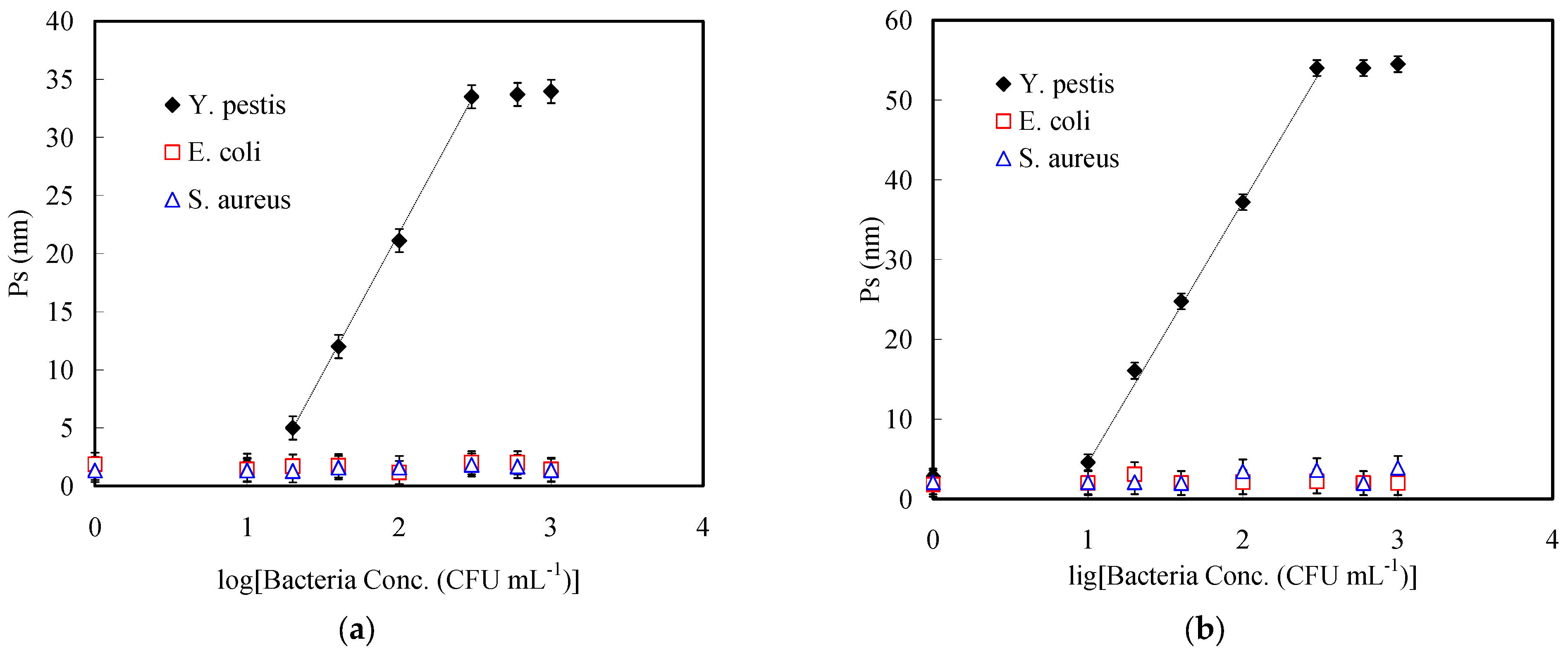 Polymers 15 01919 g008