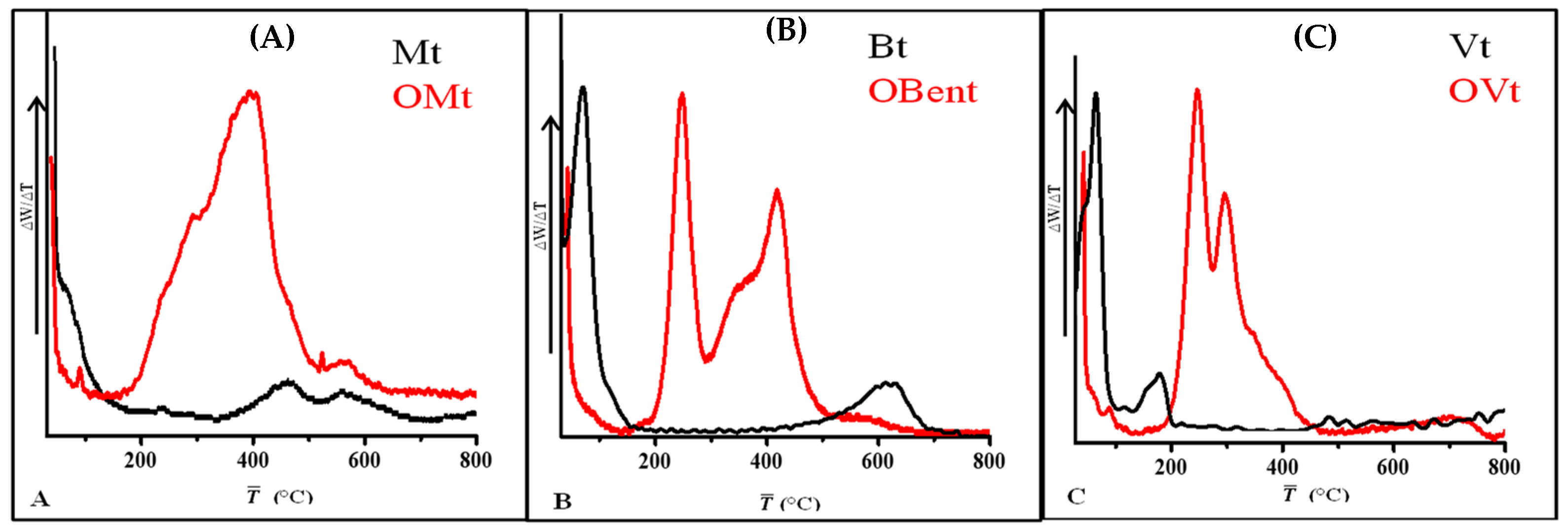 Polymers 15 01922 g006 Polymers 15 01922 g006