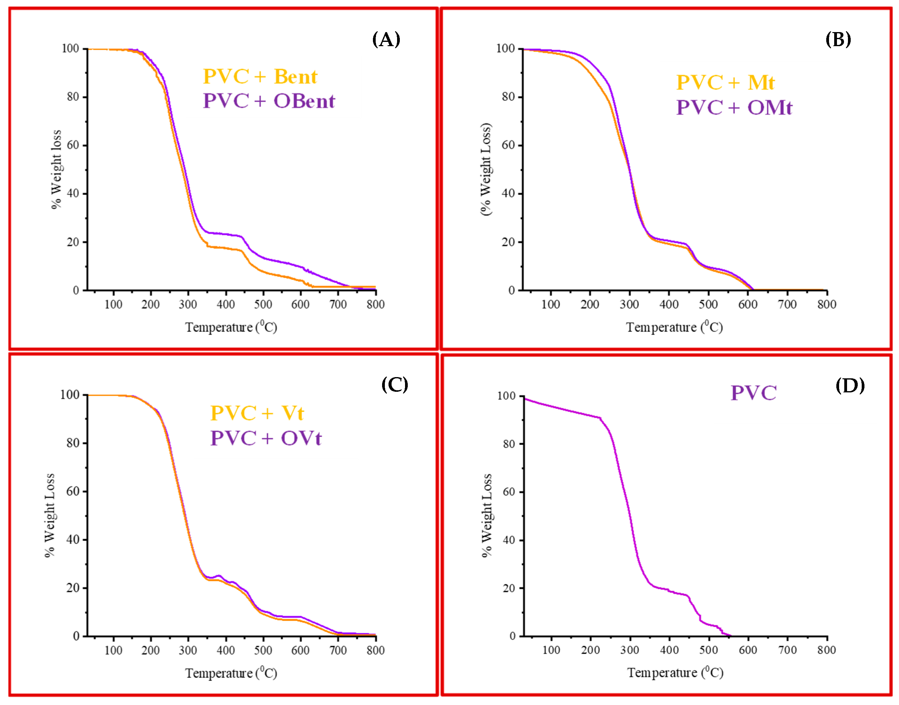 Polymers 15 01922 g007 Polymers 15 01922 g007