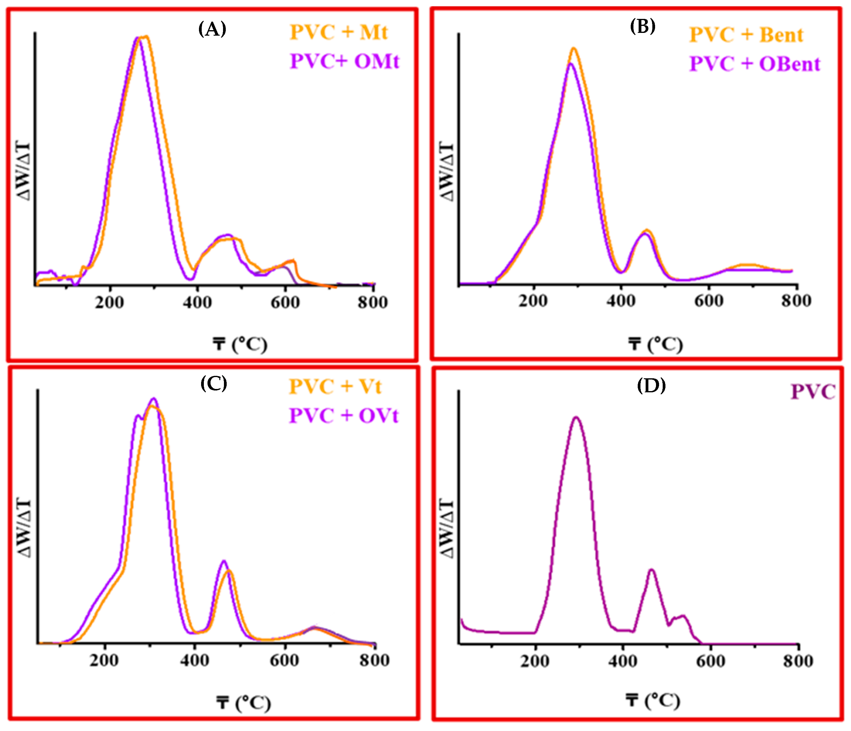 Polymers 15 01922 g008 Polymers 15 01922 g008
