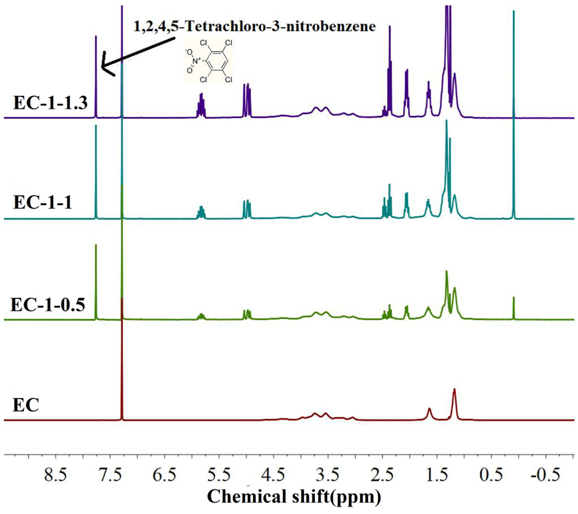 Polymers 15 01923 g006