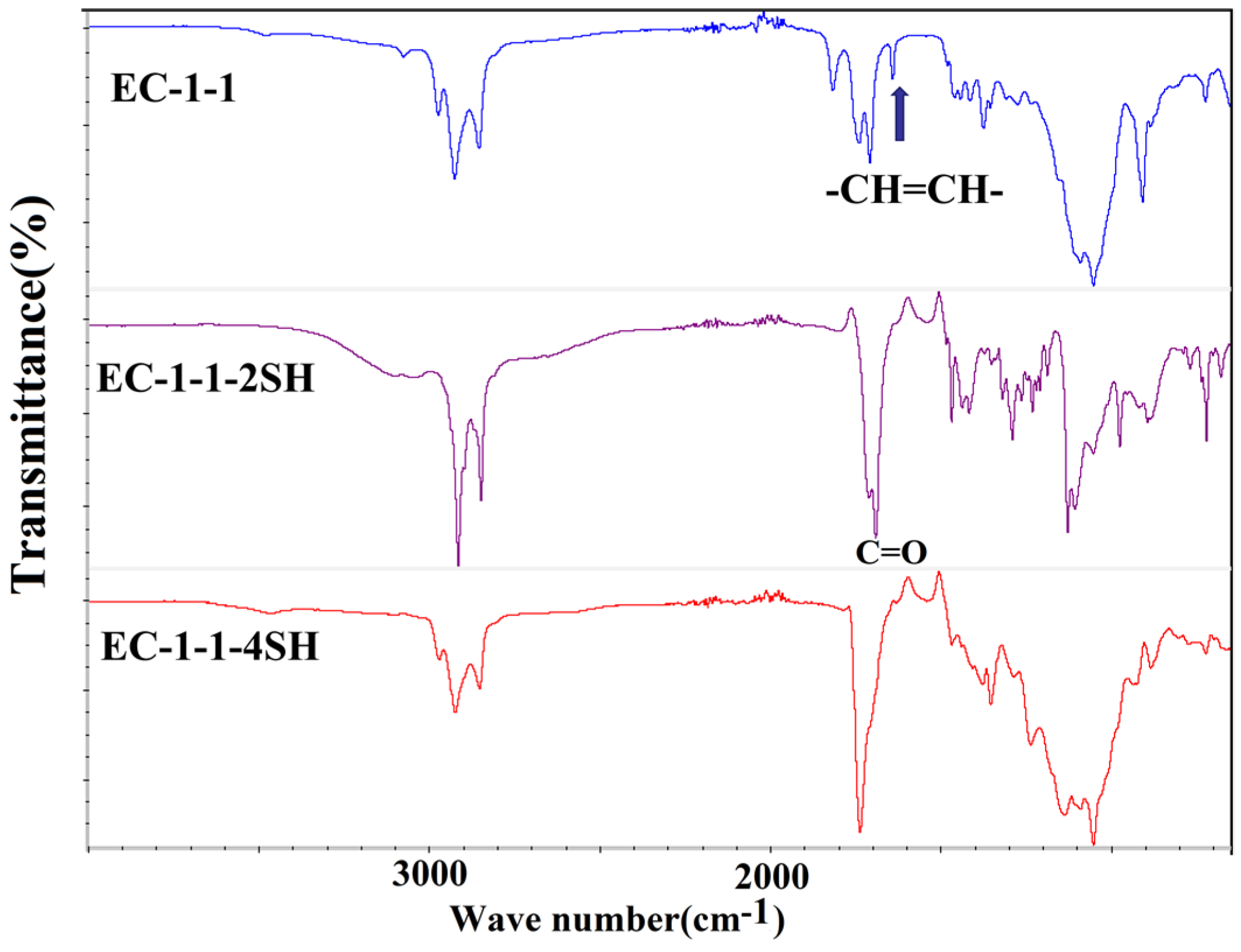 Polymers 15 01923 g007