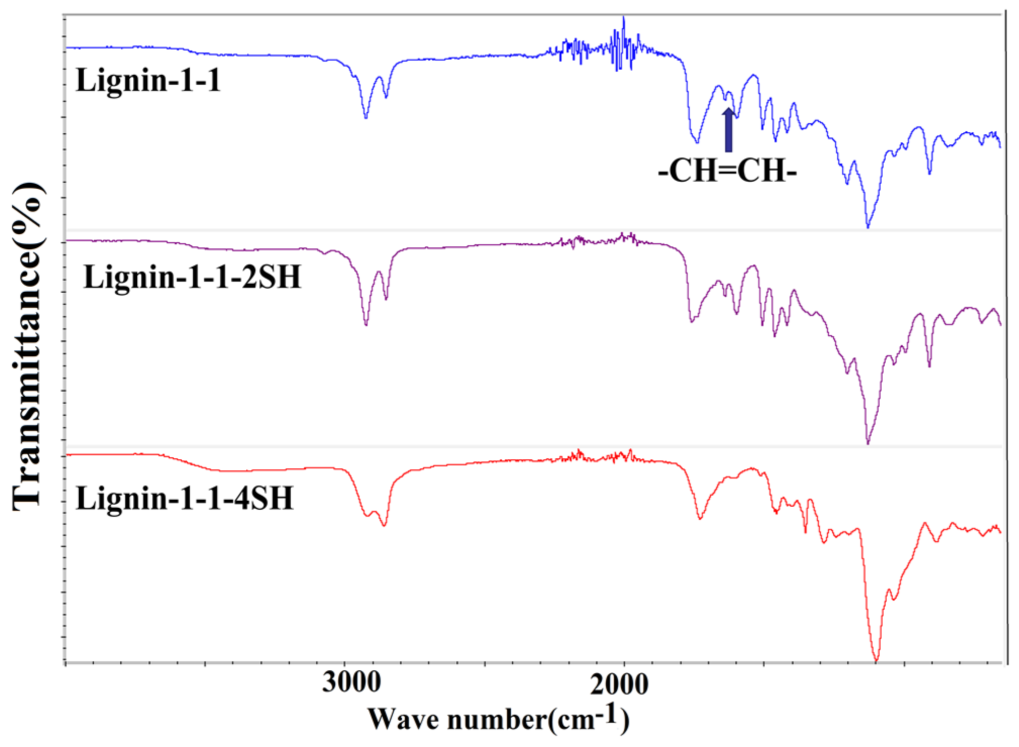 Polymers 15 01923 g009