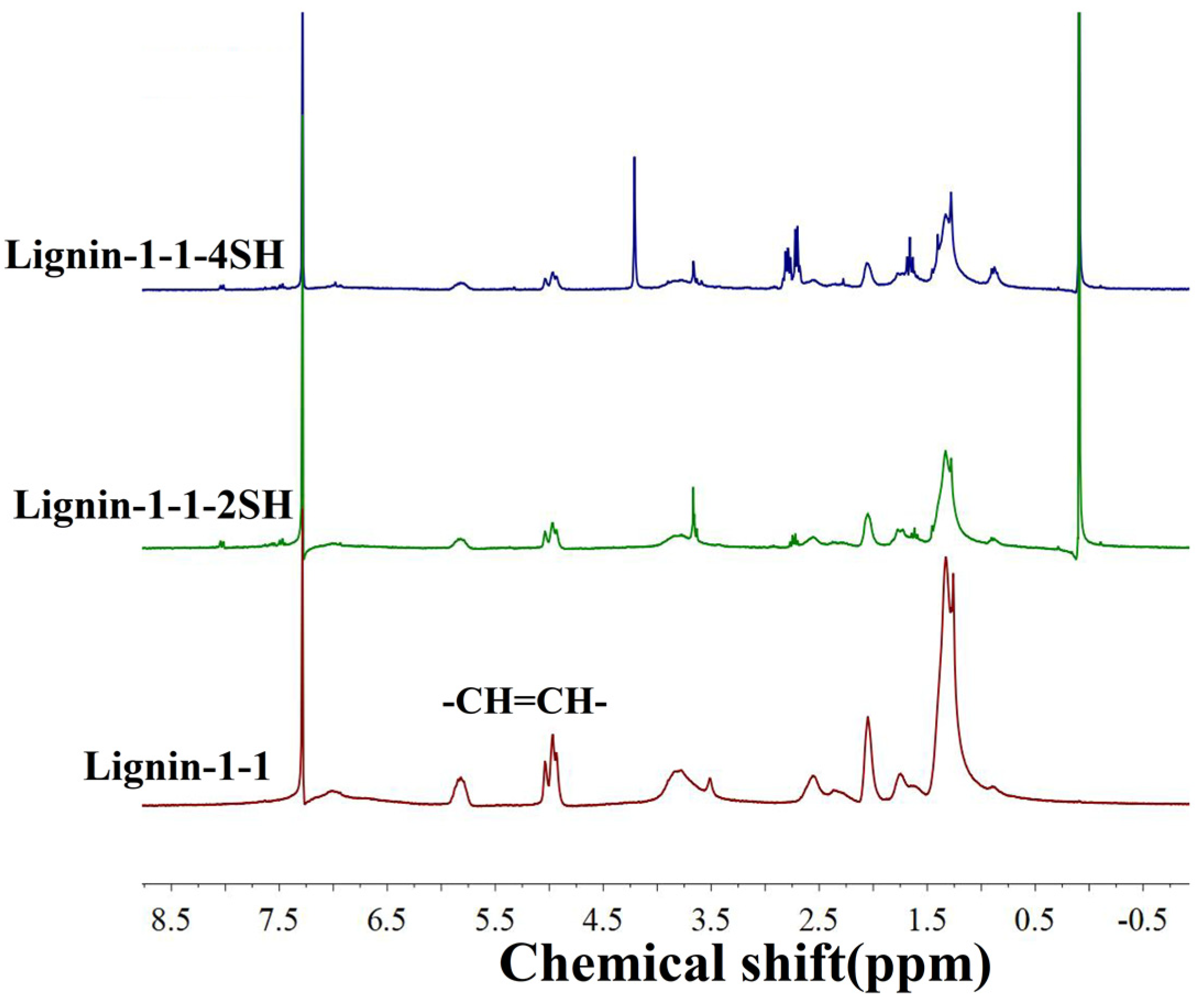 Polymers 15 01923 g010