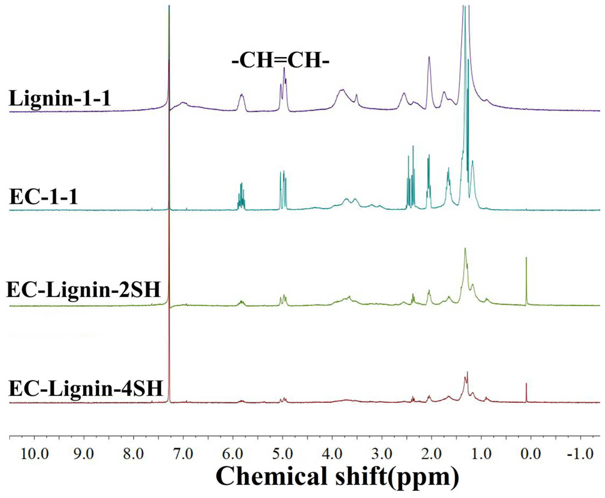 Polymers 15 01923 g012