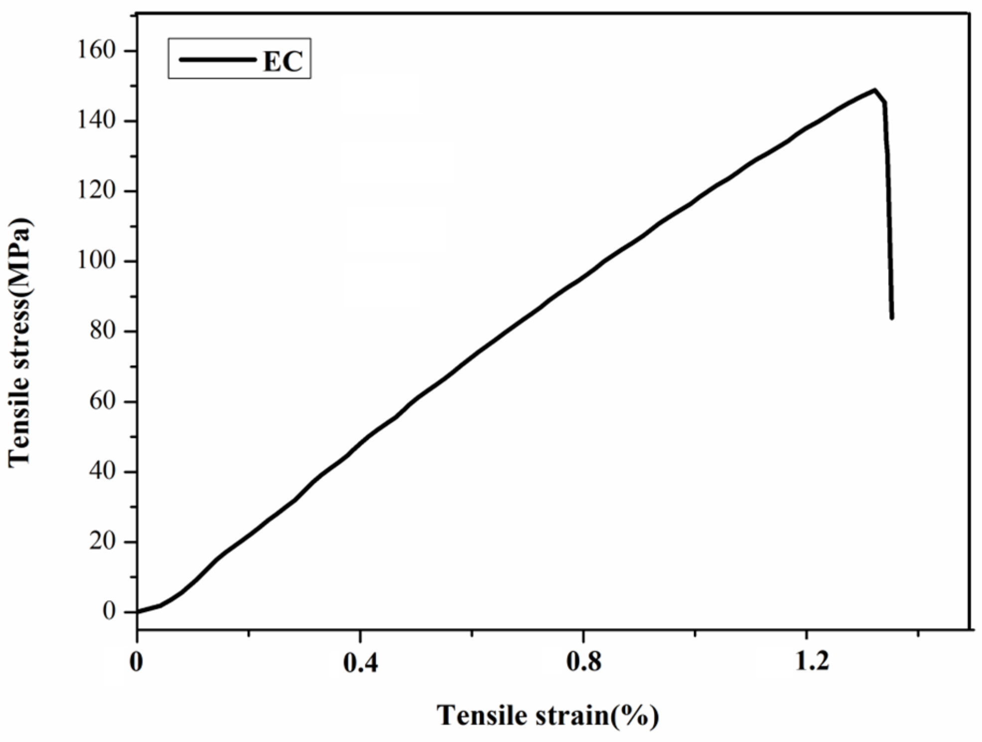 Polymers 15 01923 g013