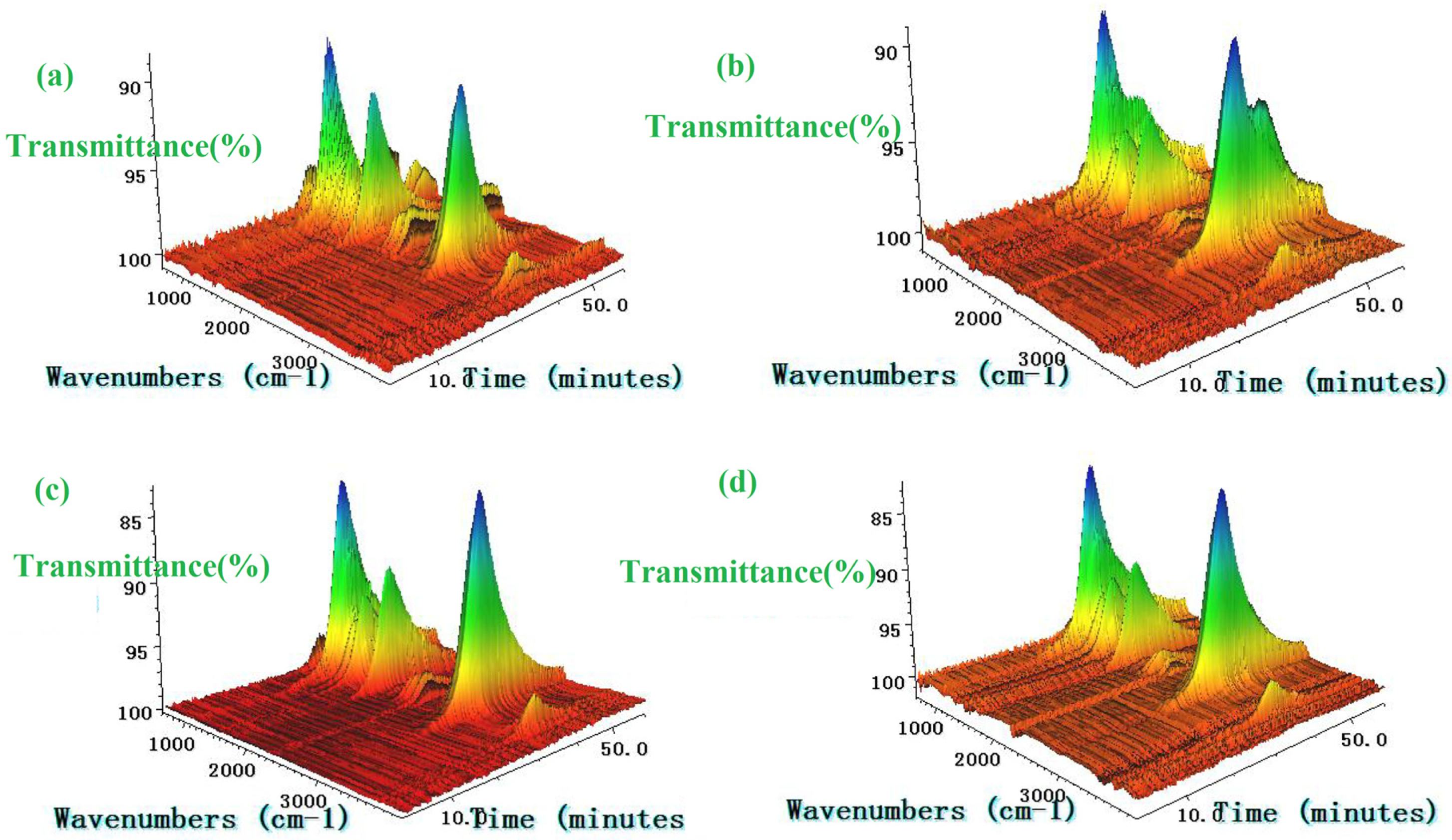 Polymers 15 01923 g019