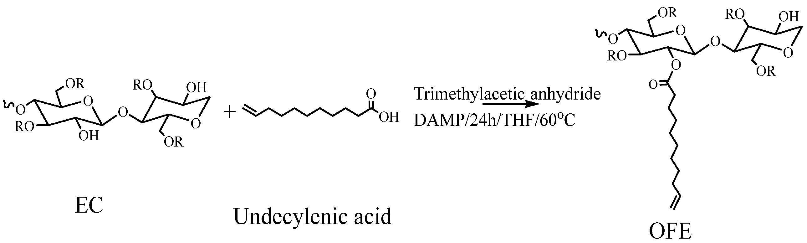 Polymers 15 01923 sch001