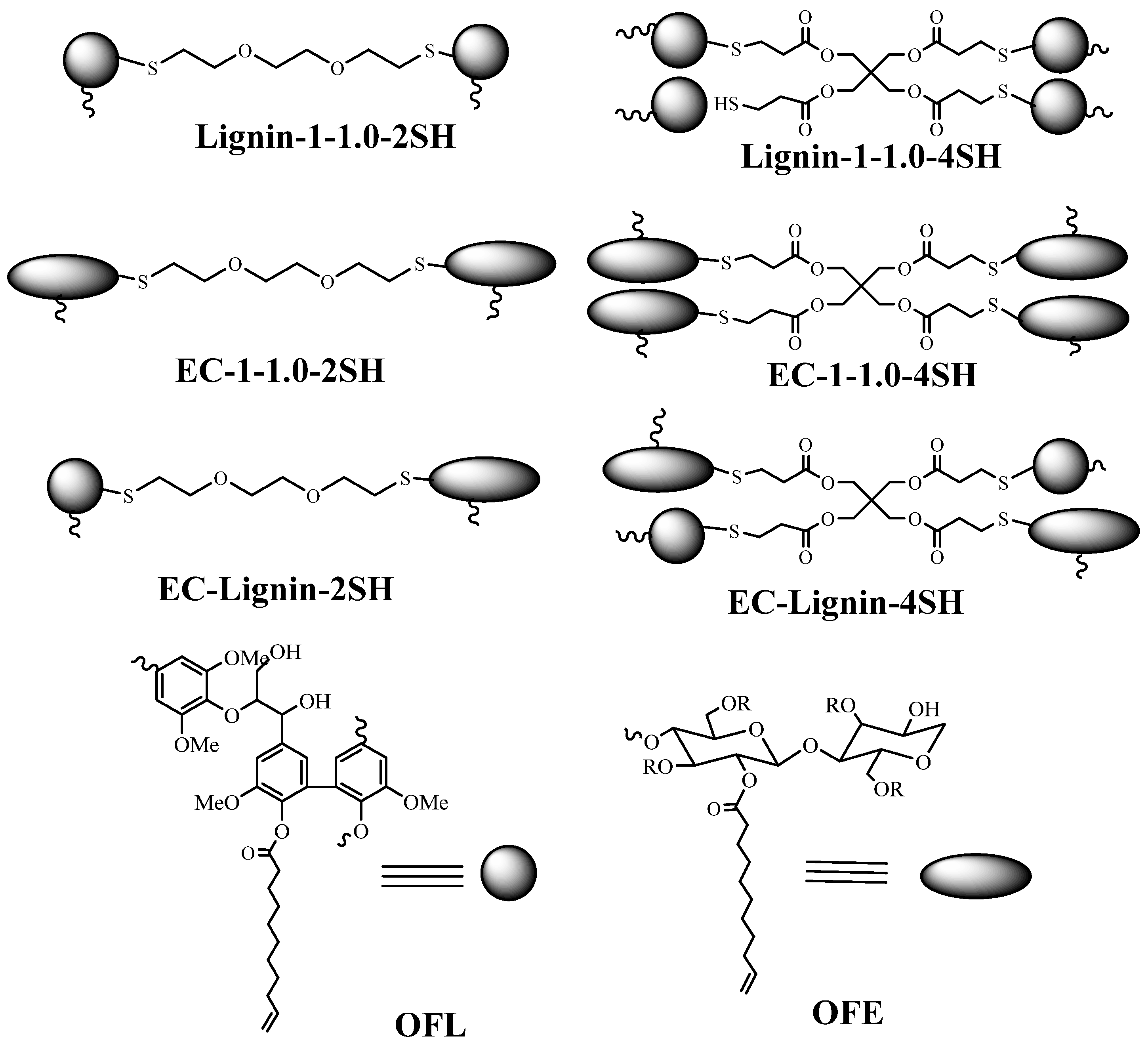Polymers 15 01923 sch003