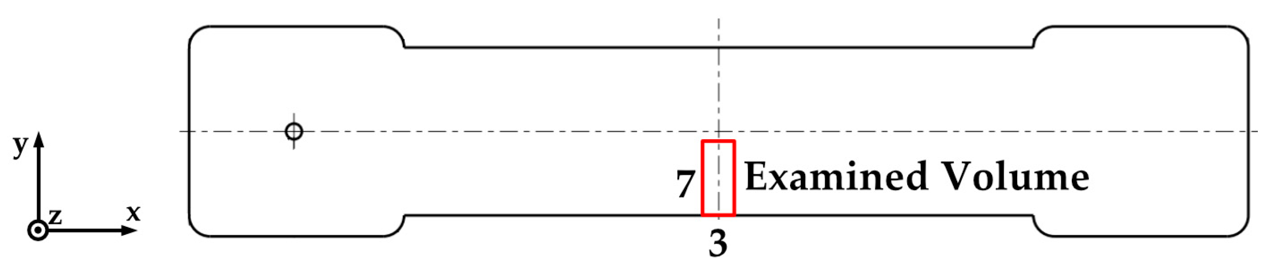Polymers 15 01924 g003