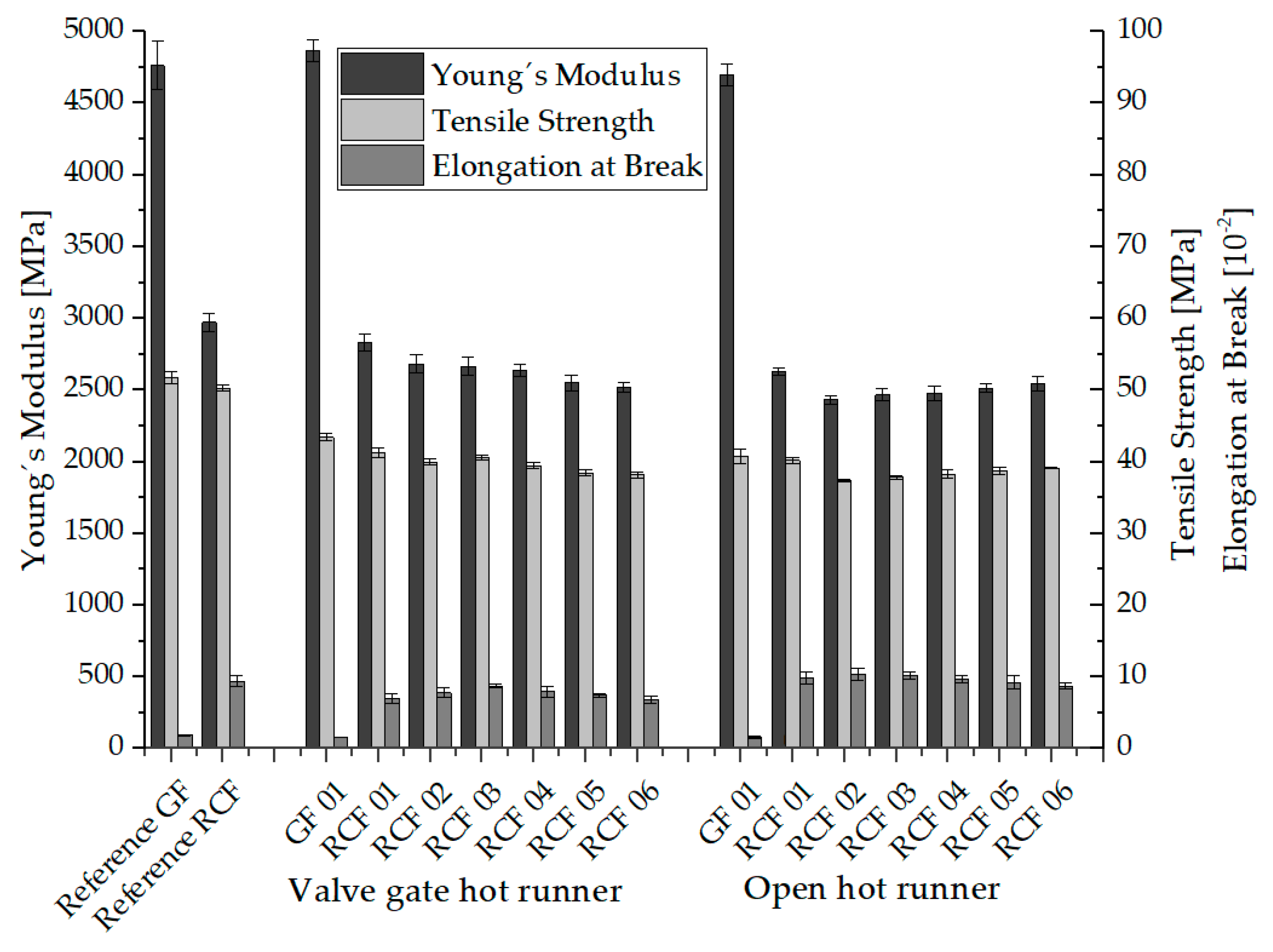 Polymers 15 01924 g004
