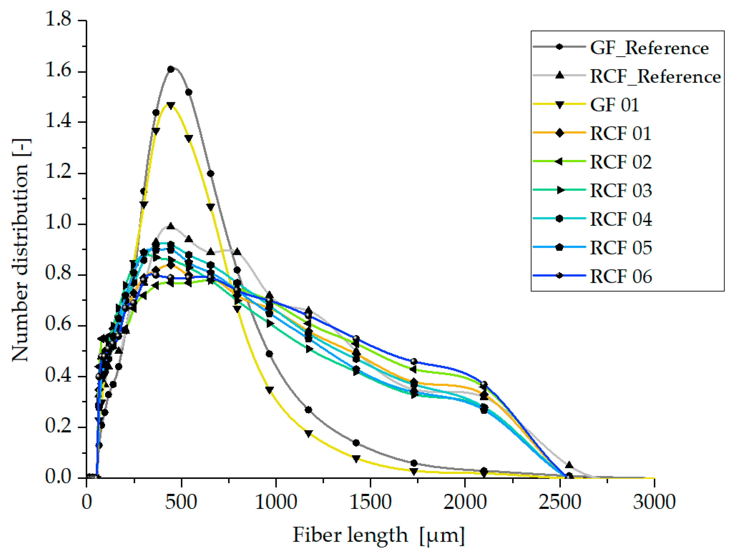 Polymers 15 01924 g008