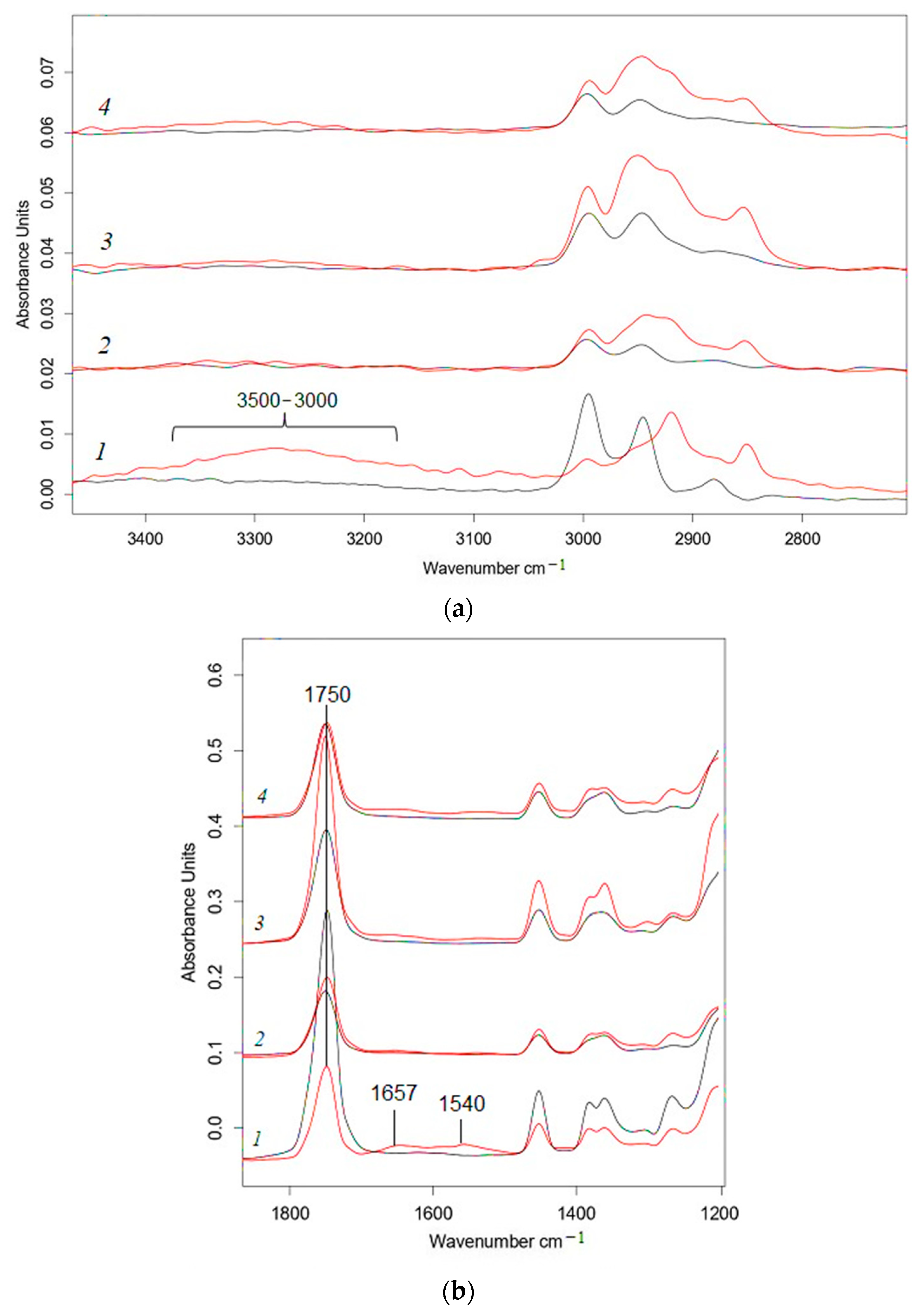 Polymers 15 01930 g007