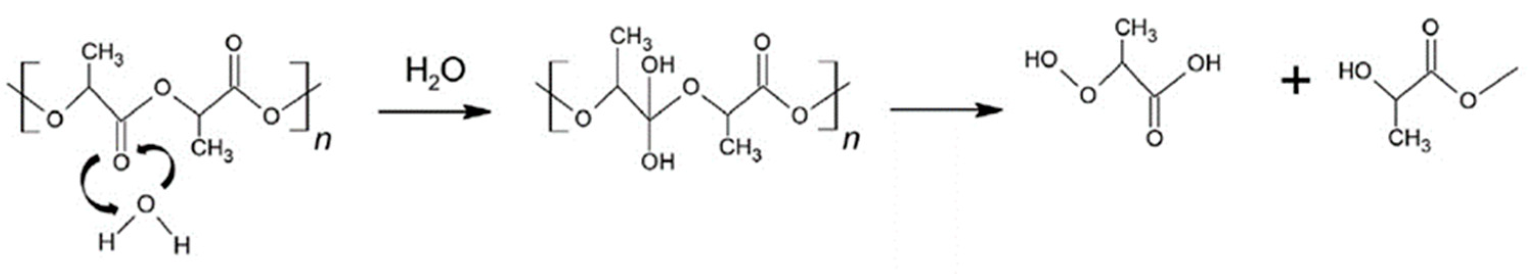 Polymers 15 01930 g008