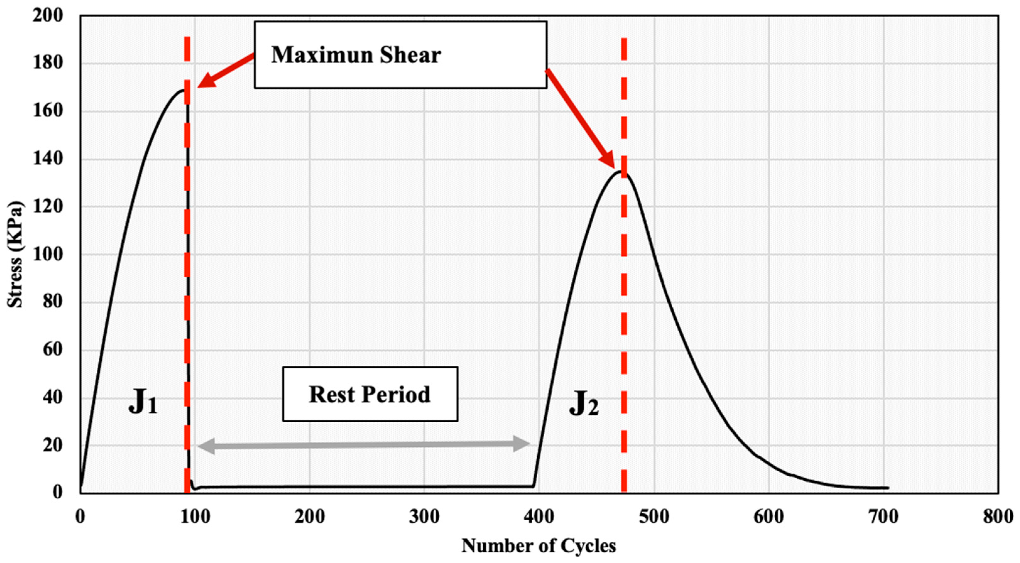 Polymers 15 01934 g007