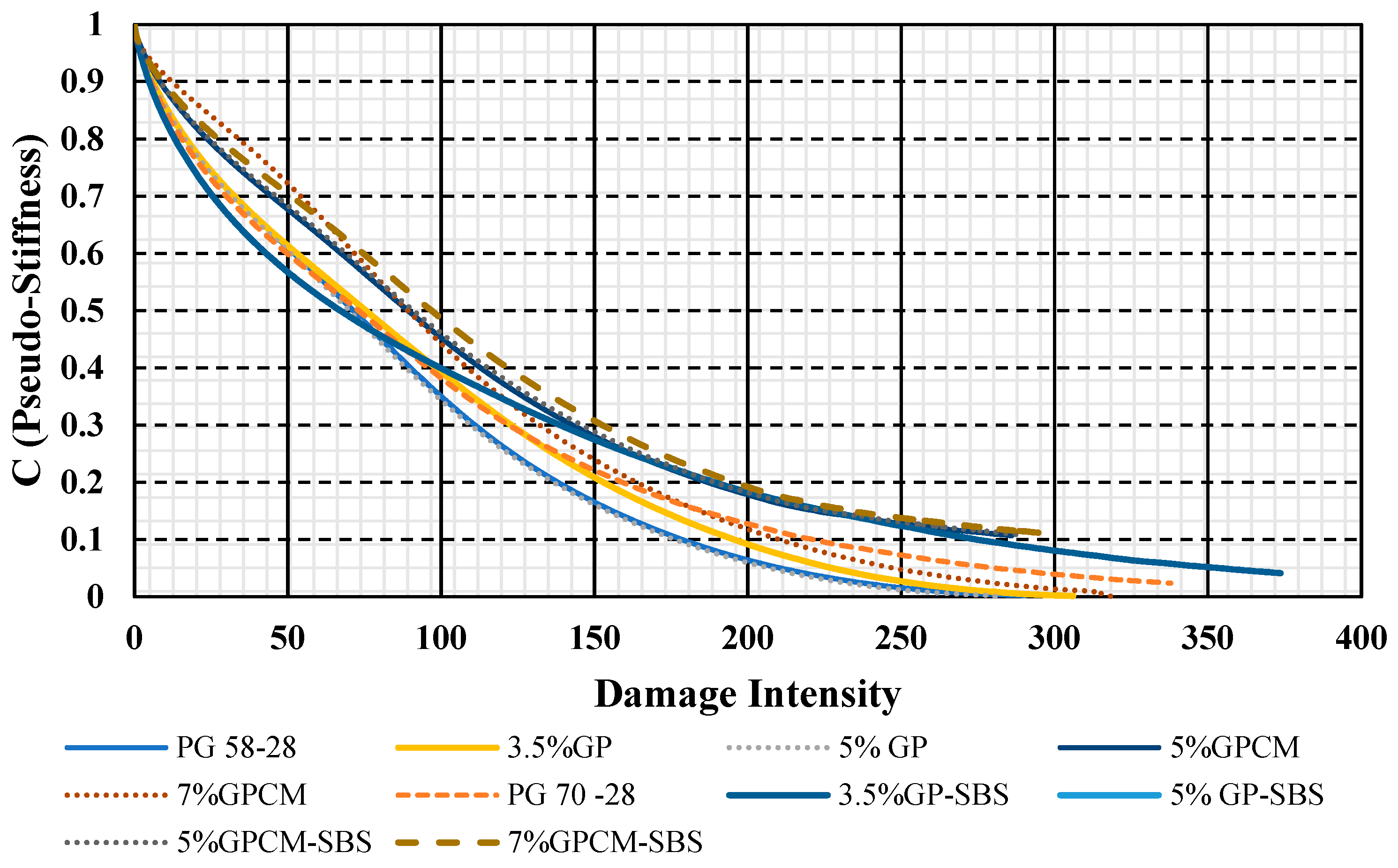 Polymers 15 01934 g010