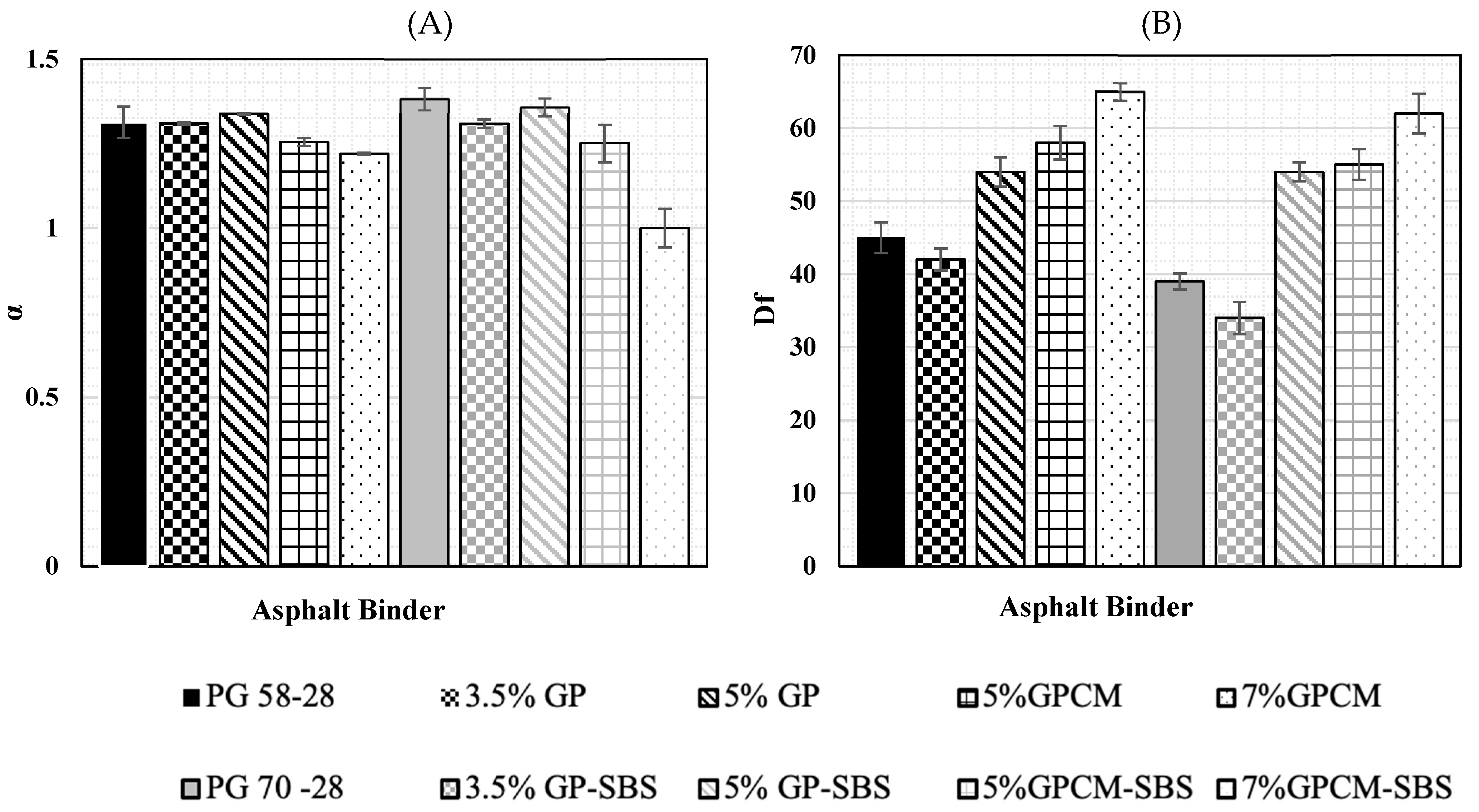 Polymers 15 01934 g011