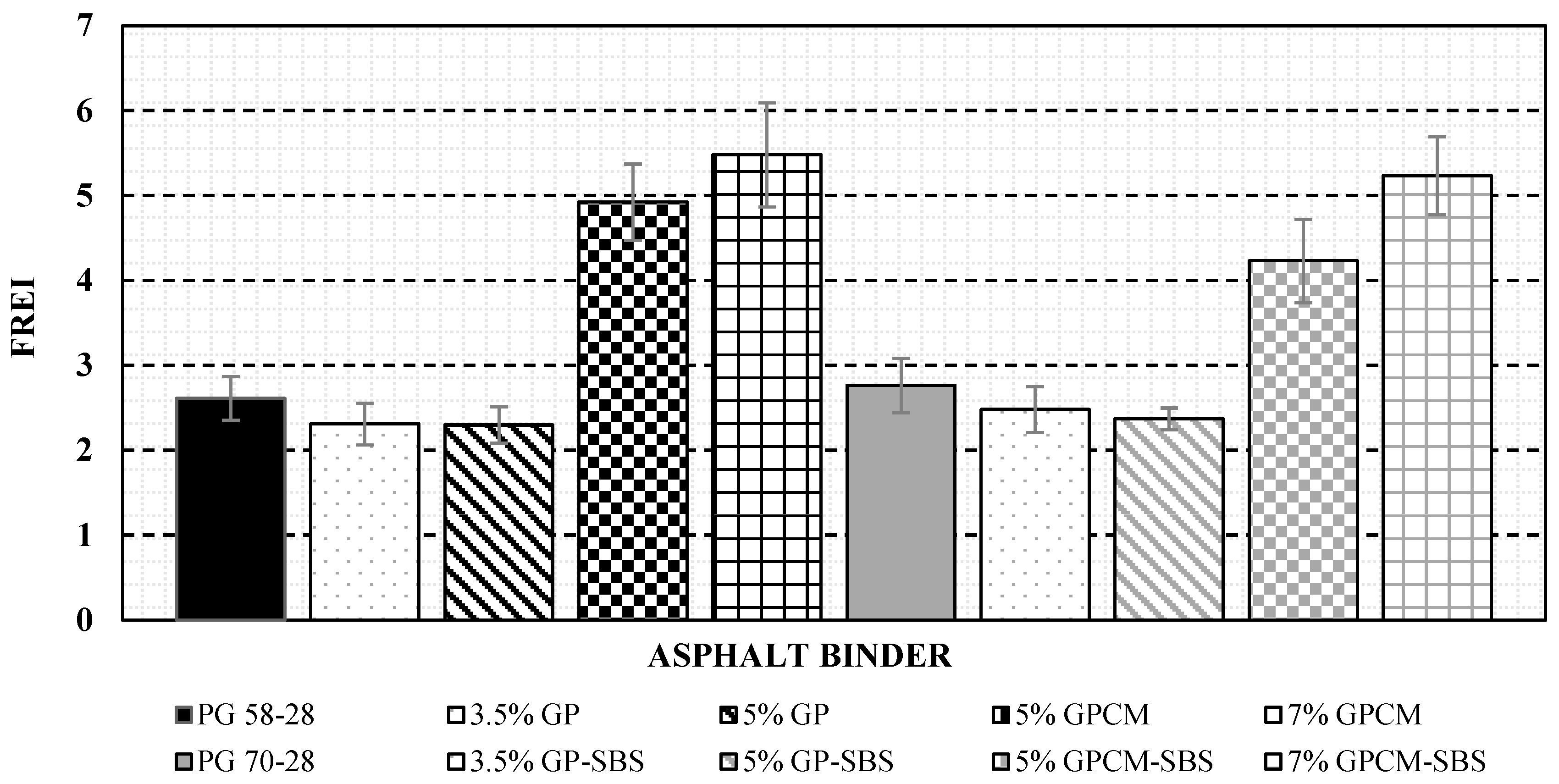 Polymers 15 01934 g013