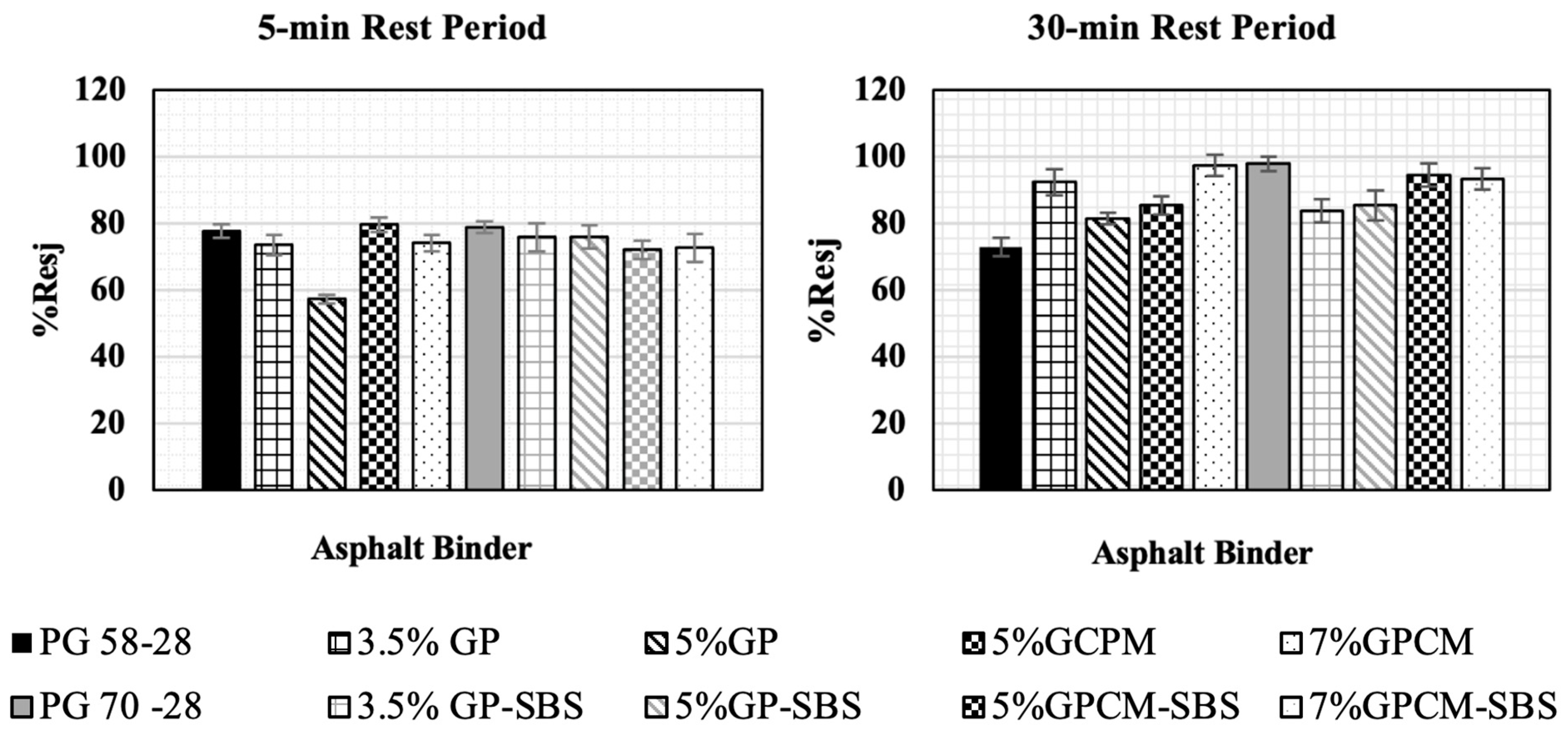 Polymers 15 01934 g015