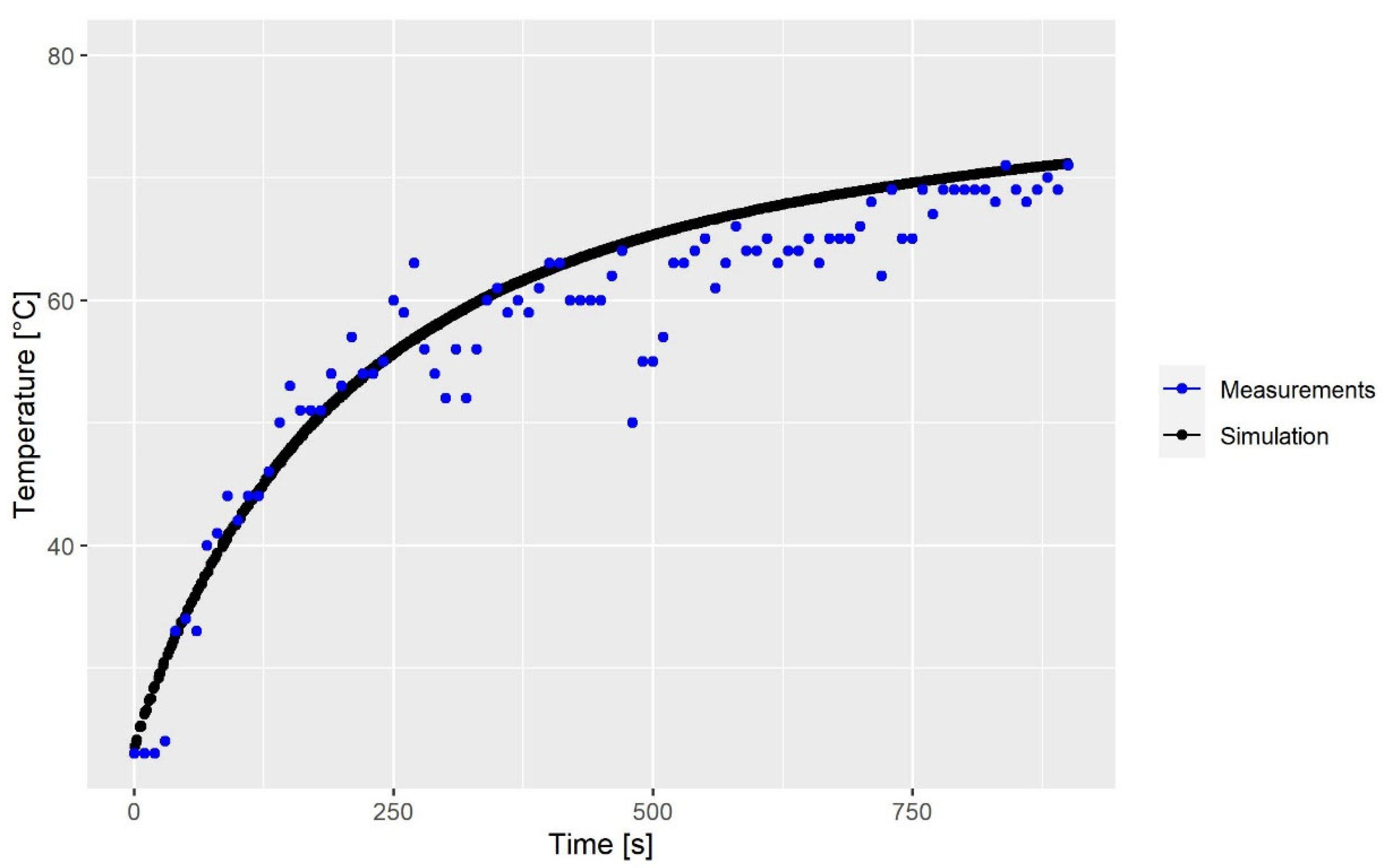 Polymers 15 01938 g004