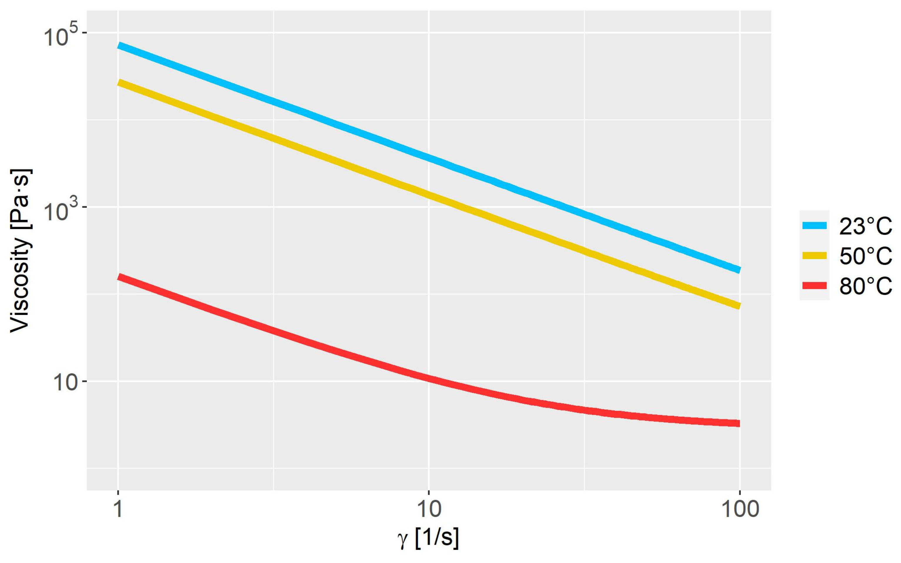 Polymers 15 01938 g005