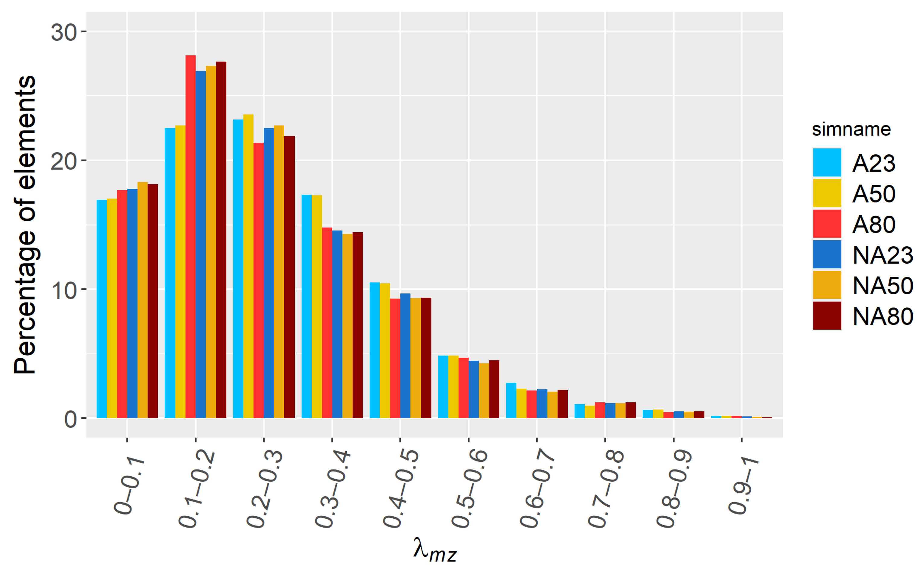 Polymers 15 01938 g009