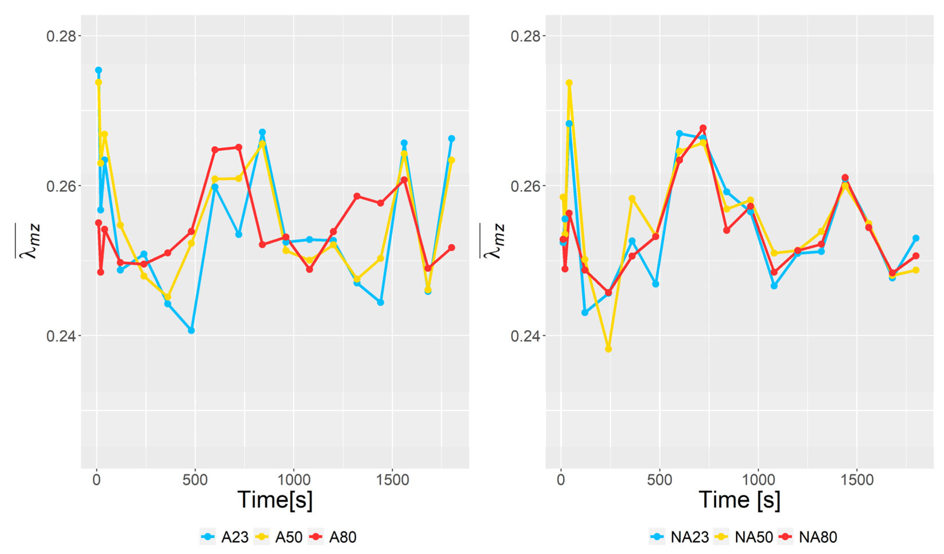 Polymers 15 01938 g010