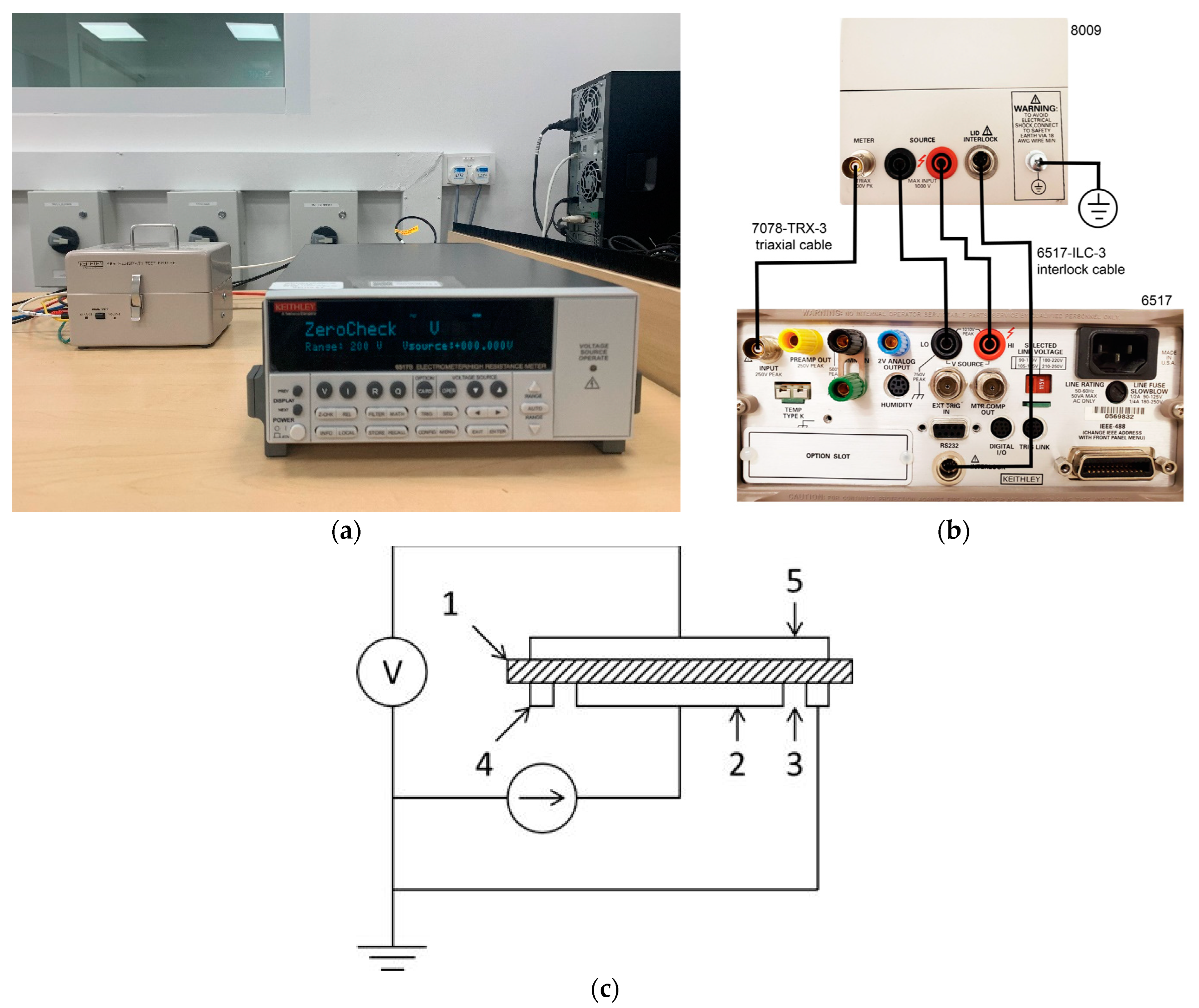 Polymers 15 01942 g002