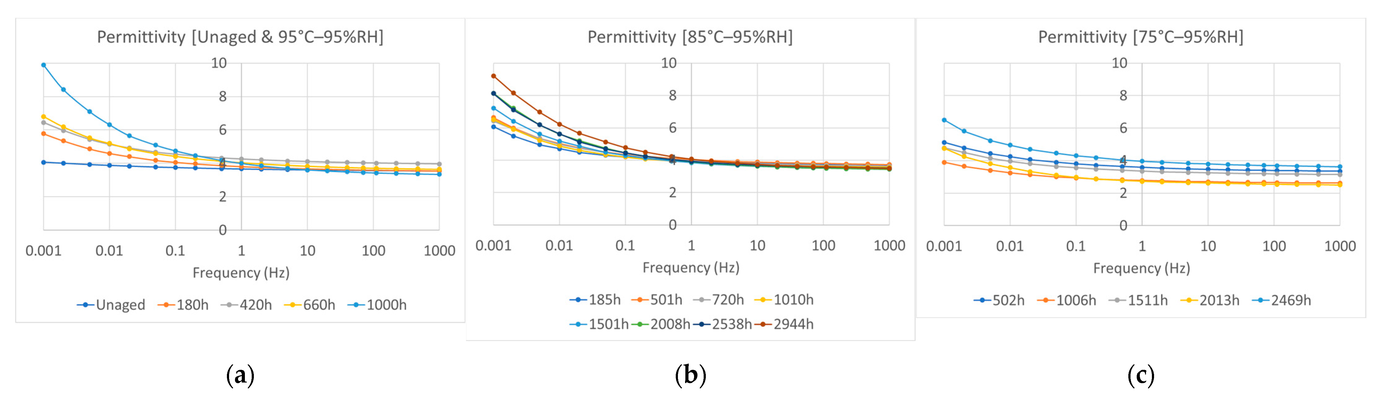 Polymers 15 01942 g006