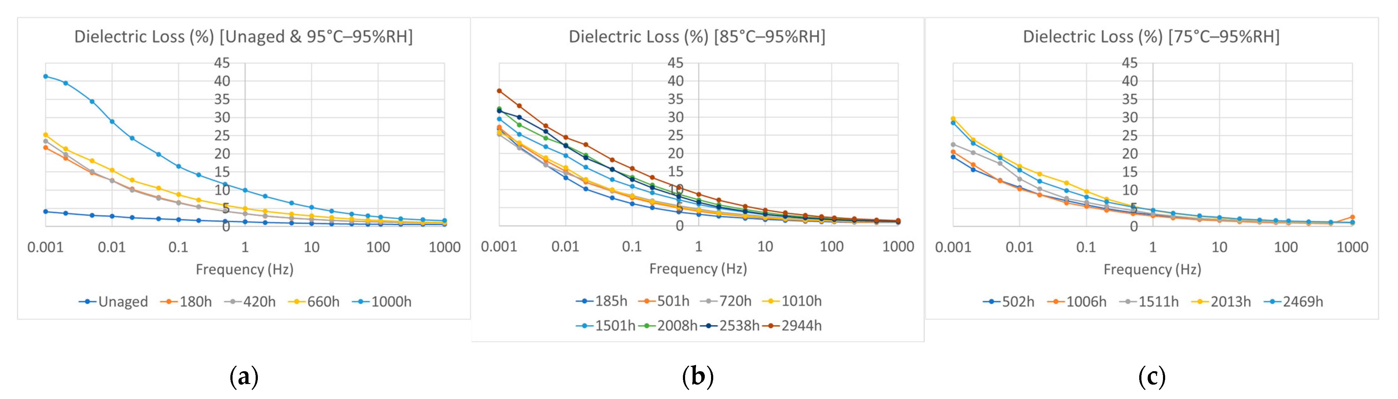Polymers 15 01942 g007