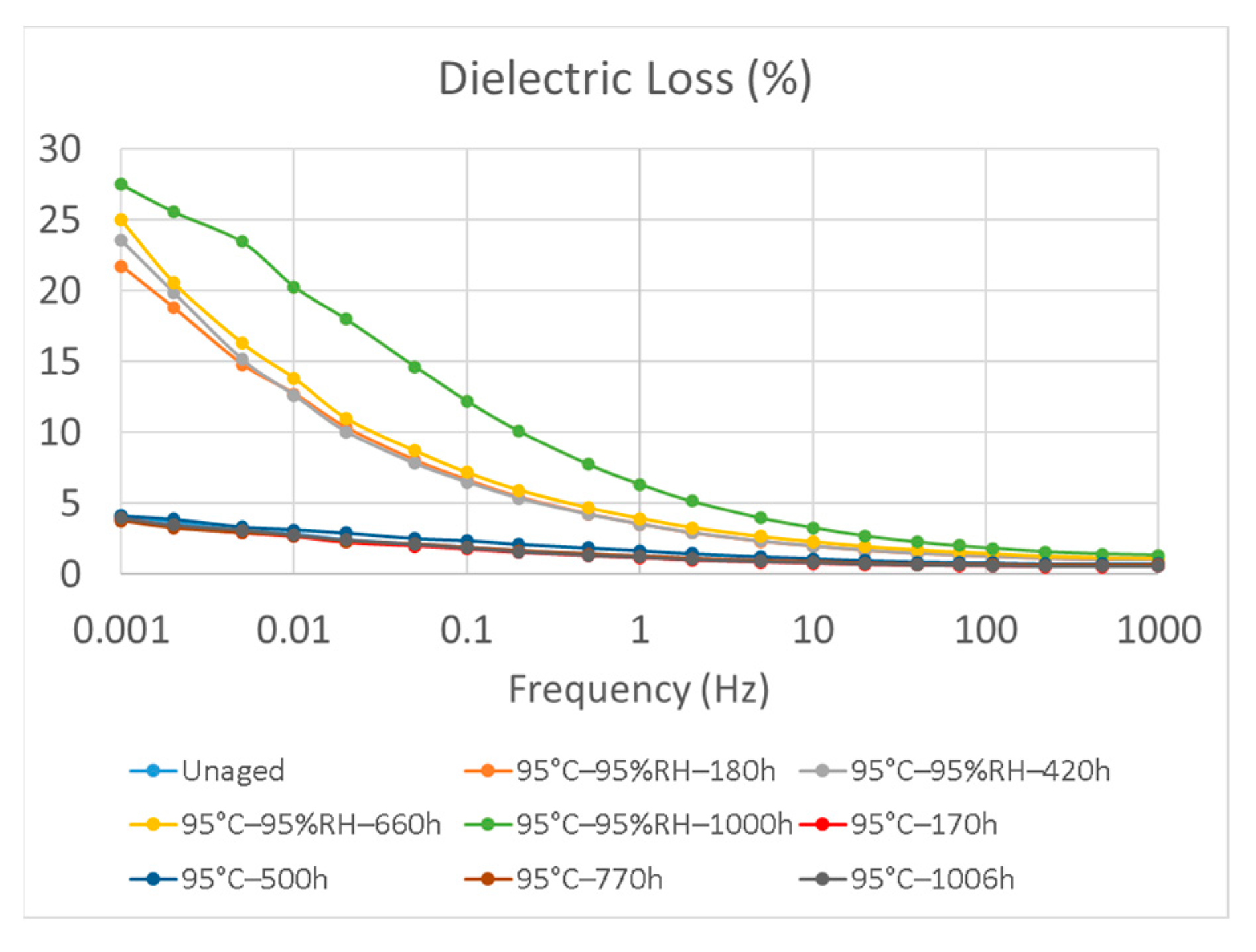Polymers 15 01942 g008
