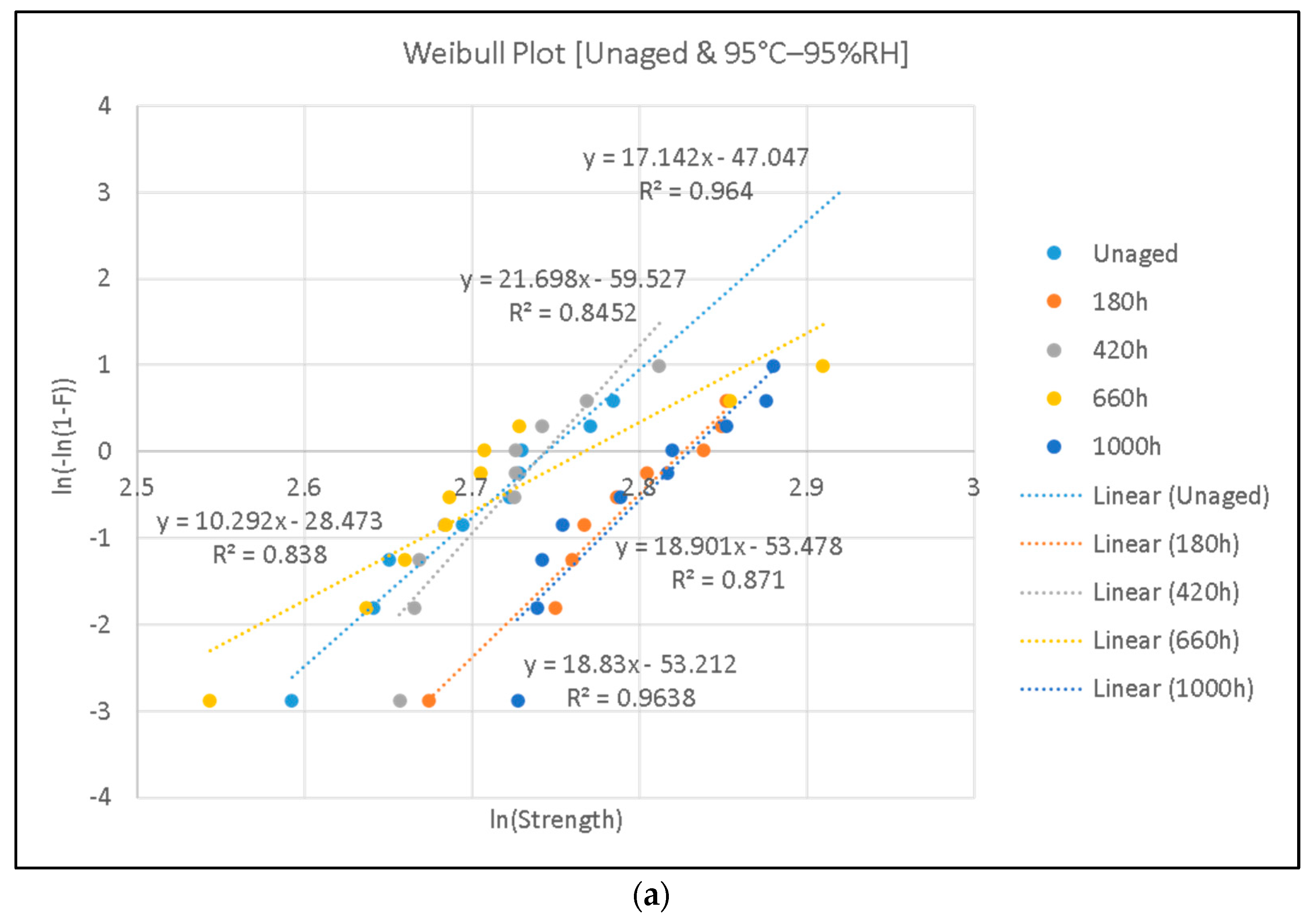 Polymers 15 01942 g009a
