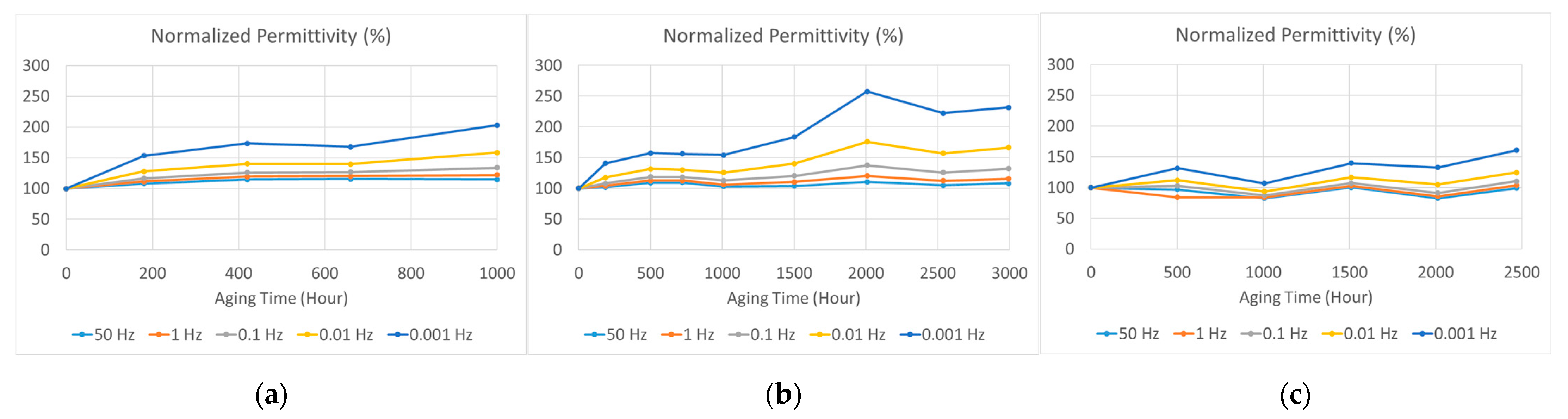 Polymers 15 01942 g010
