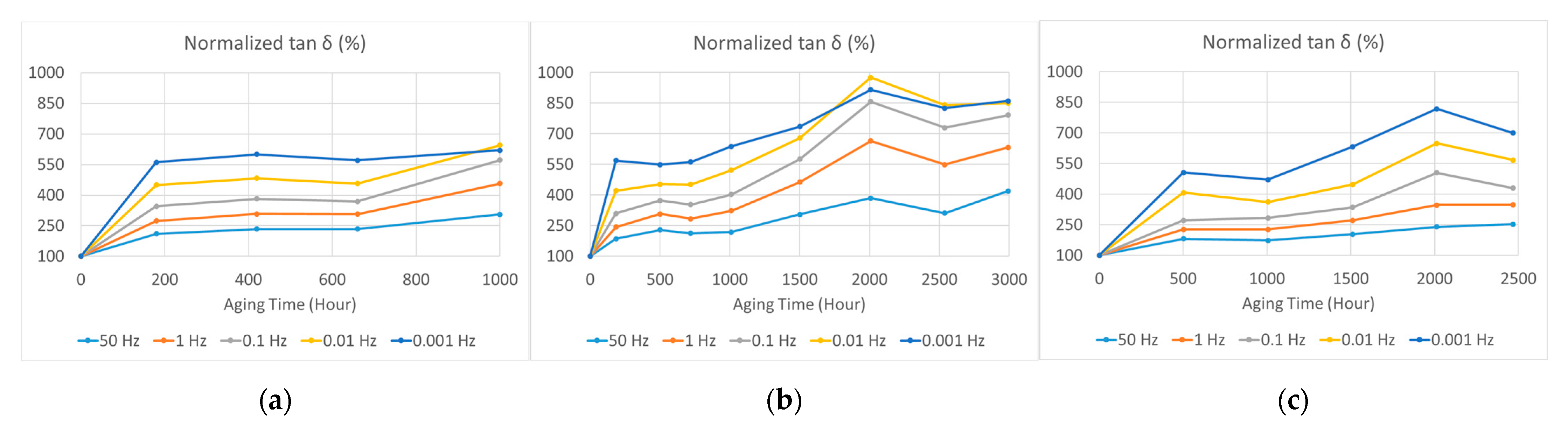 Polymers 15 01942 g011