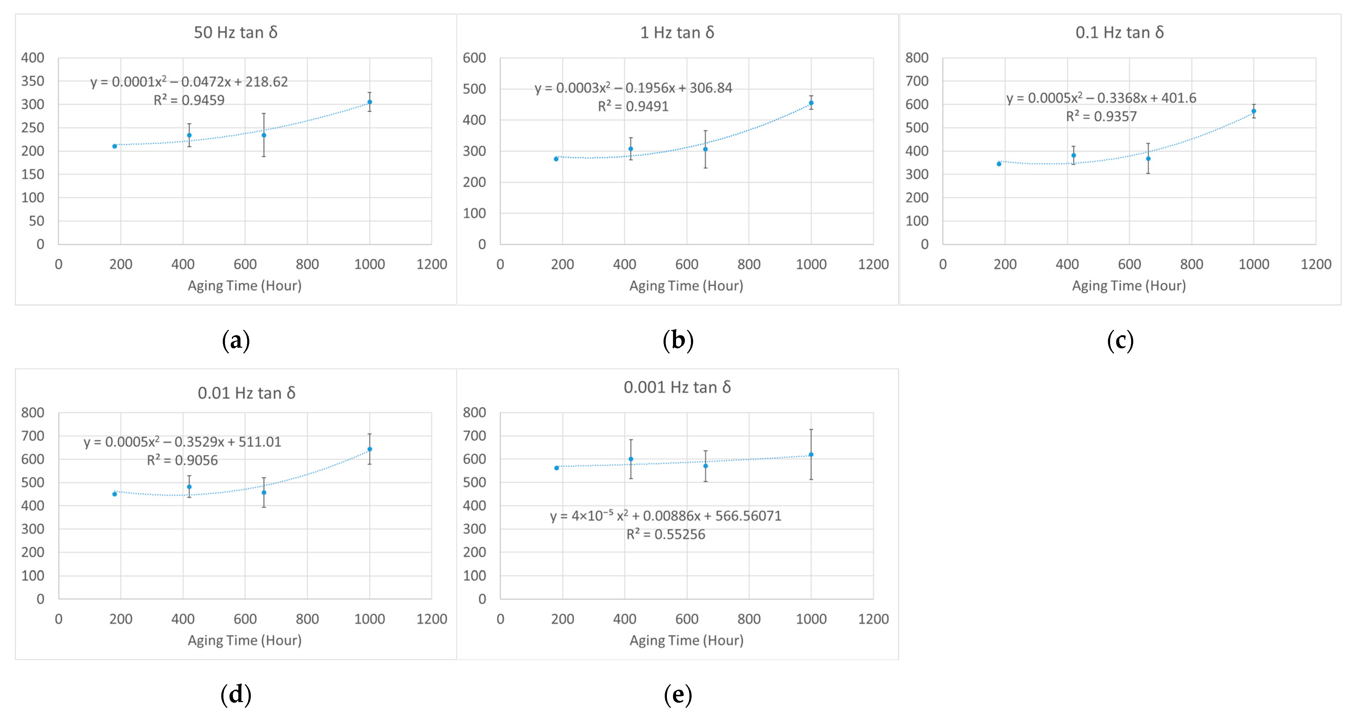 Polymers 15 01942 g012