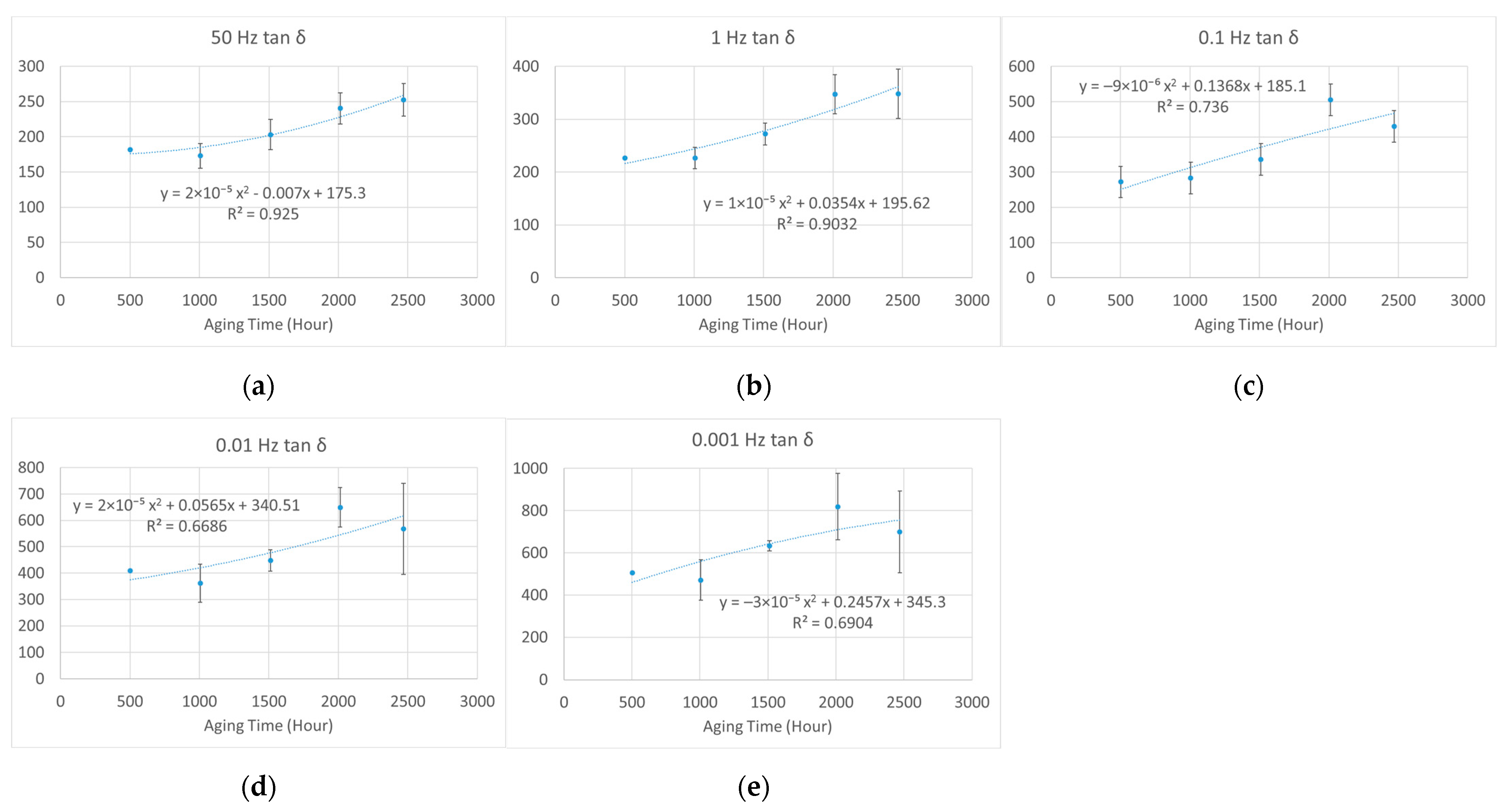 Polymers 15 01942 g014