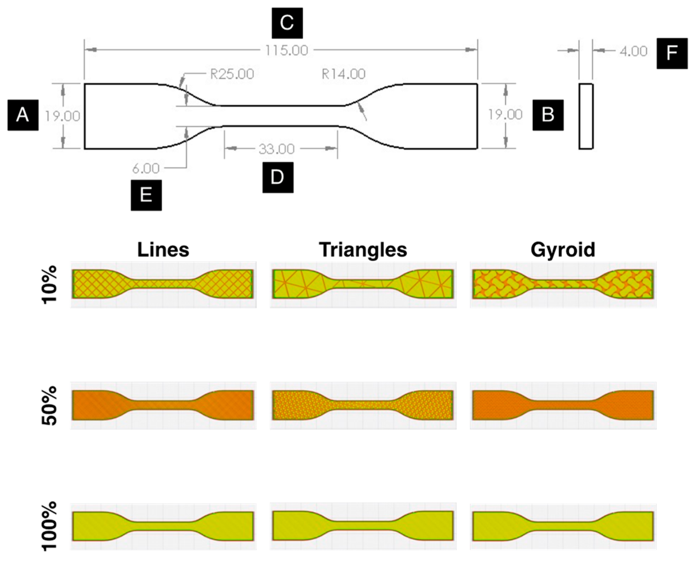 Polymers 15 01945 g002