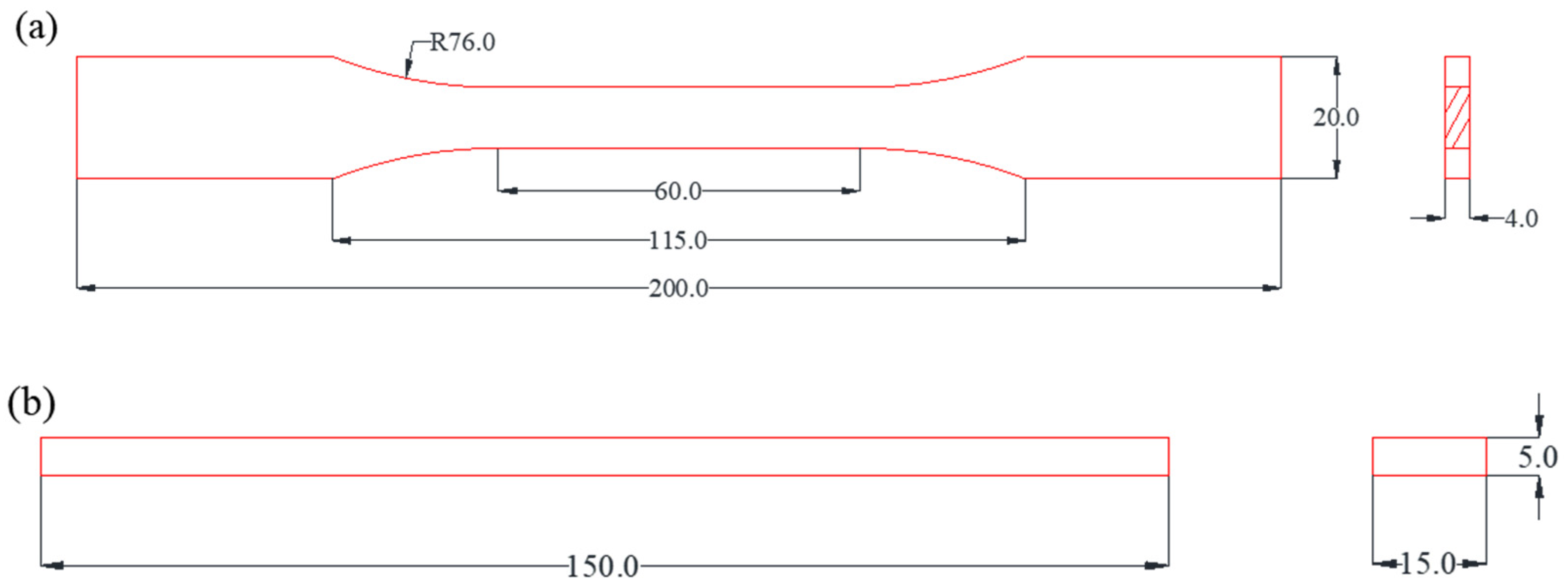 Polymers 15 01946 g001