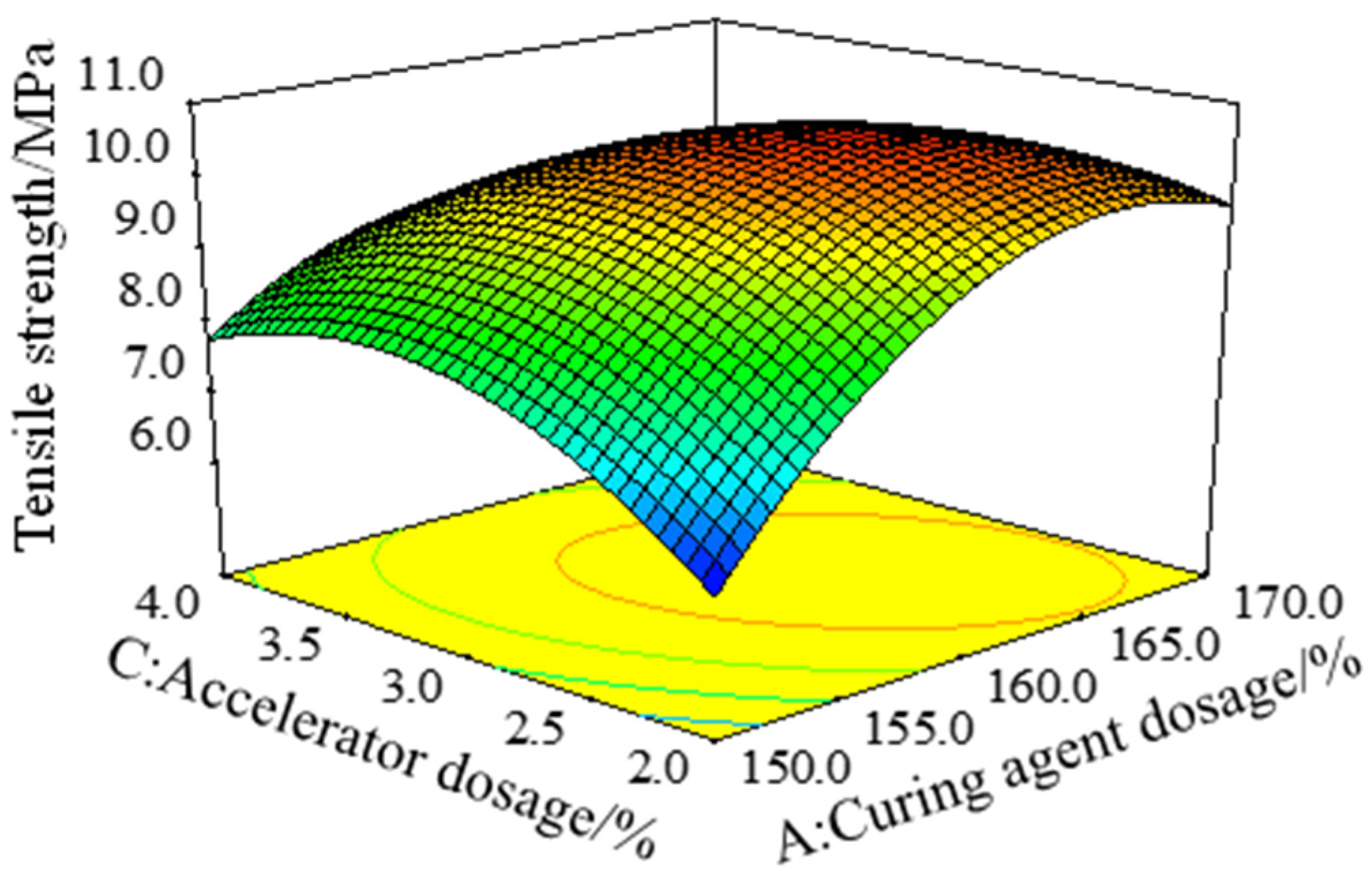 Polymers 15 01946 g004