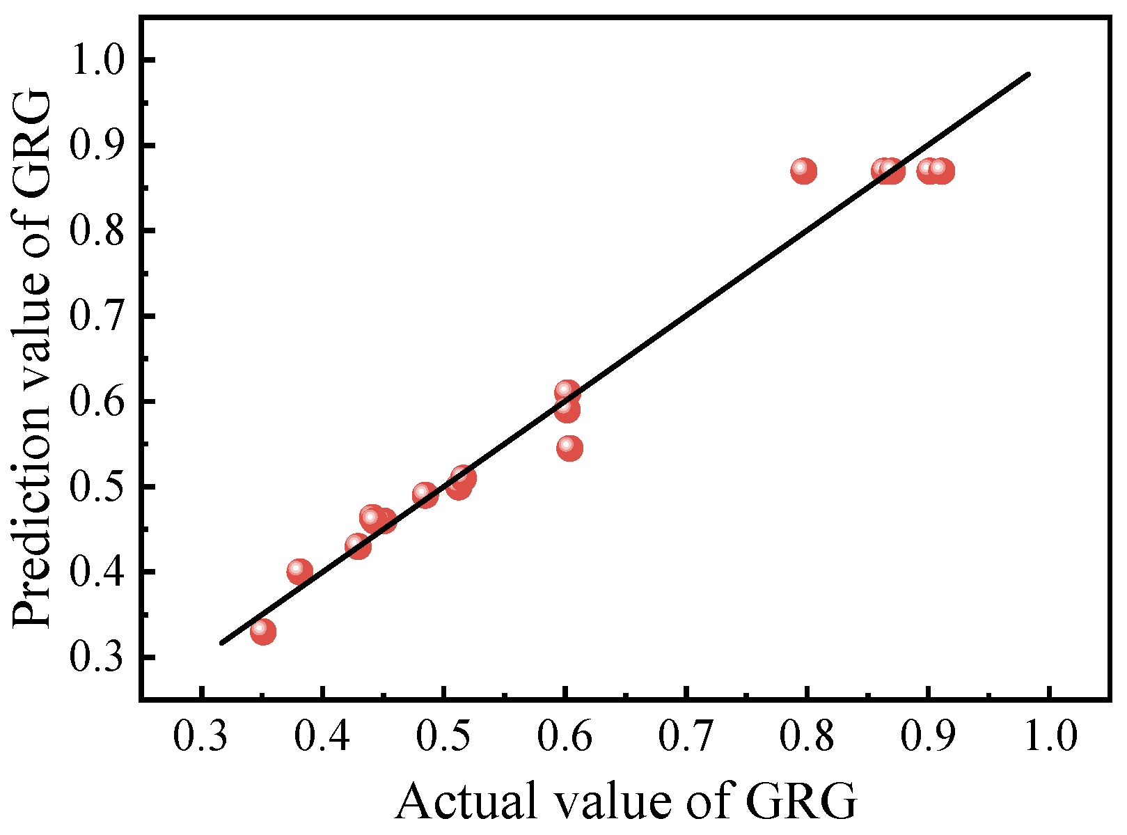 Polymers 15 01946 g008