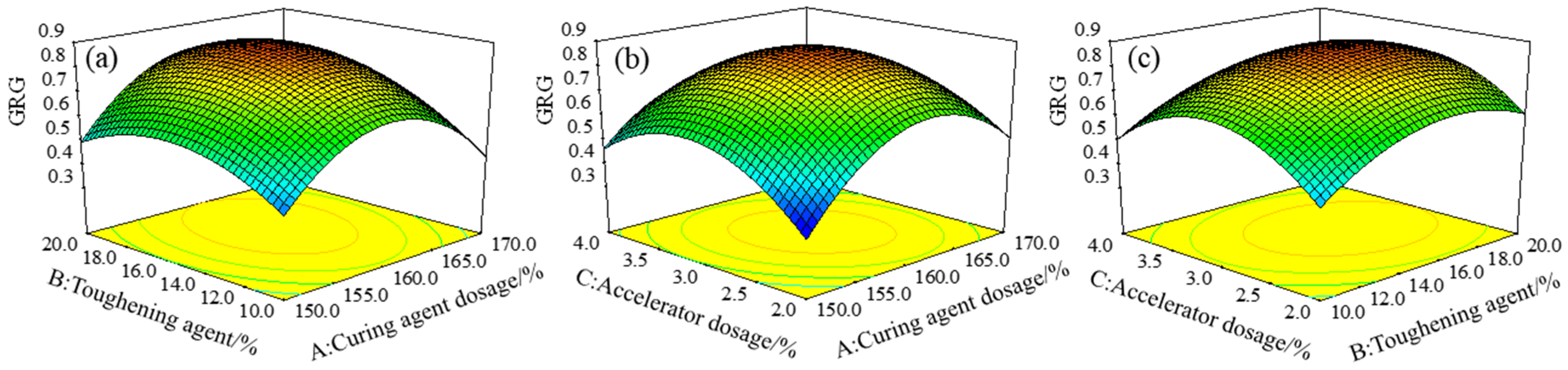 Polymers 15 01946 g009